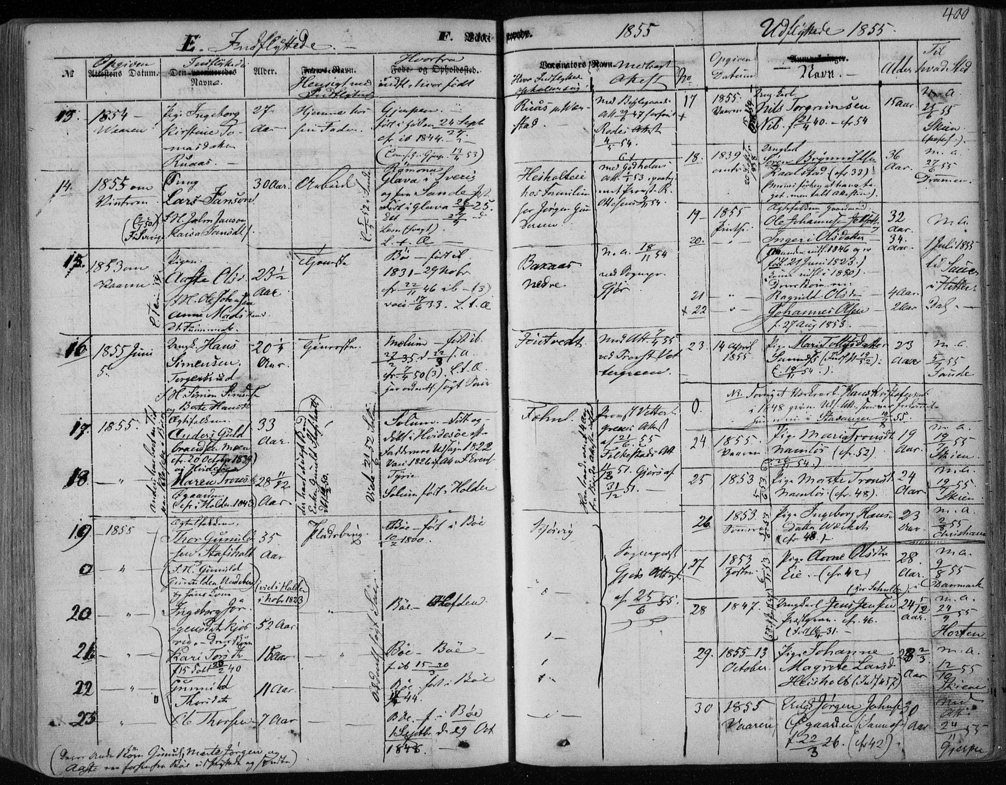 Holla kirkebøker, AV/SAKO-A-272/F/Fa/L0005: Parish register (official) no. 5, 1849-1860, p. 400