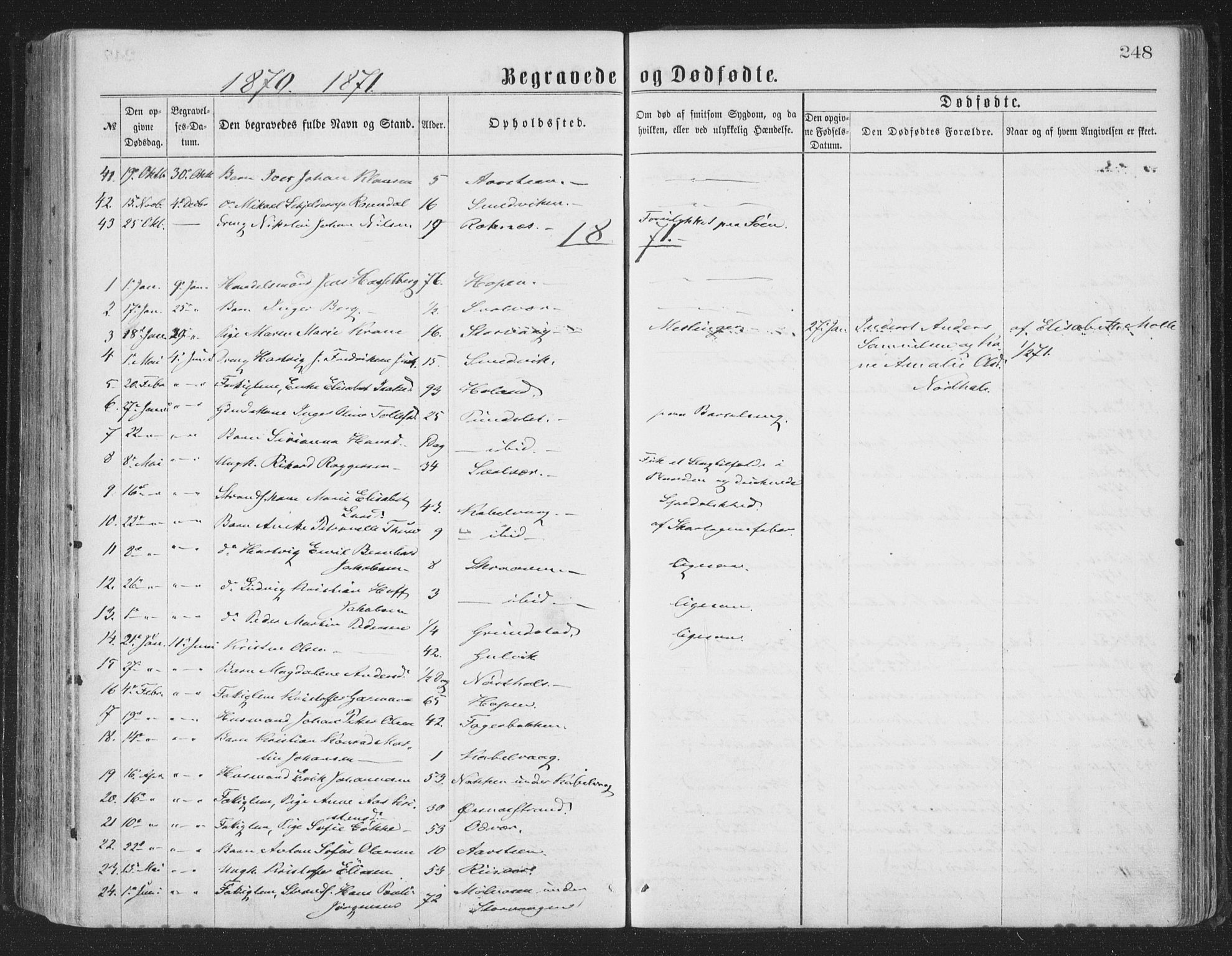 Ministerialprotokoller, klokkerbøker og fødselsregistre - Nordland, AV/SAT-A-1459/874/L1057: Parish register (official) no. 874A01, 1866-1877, p. 248