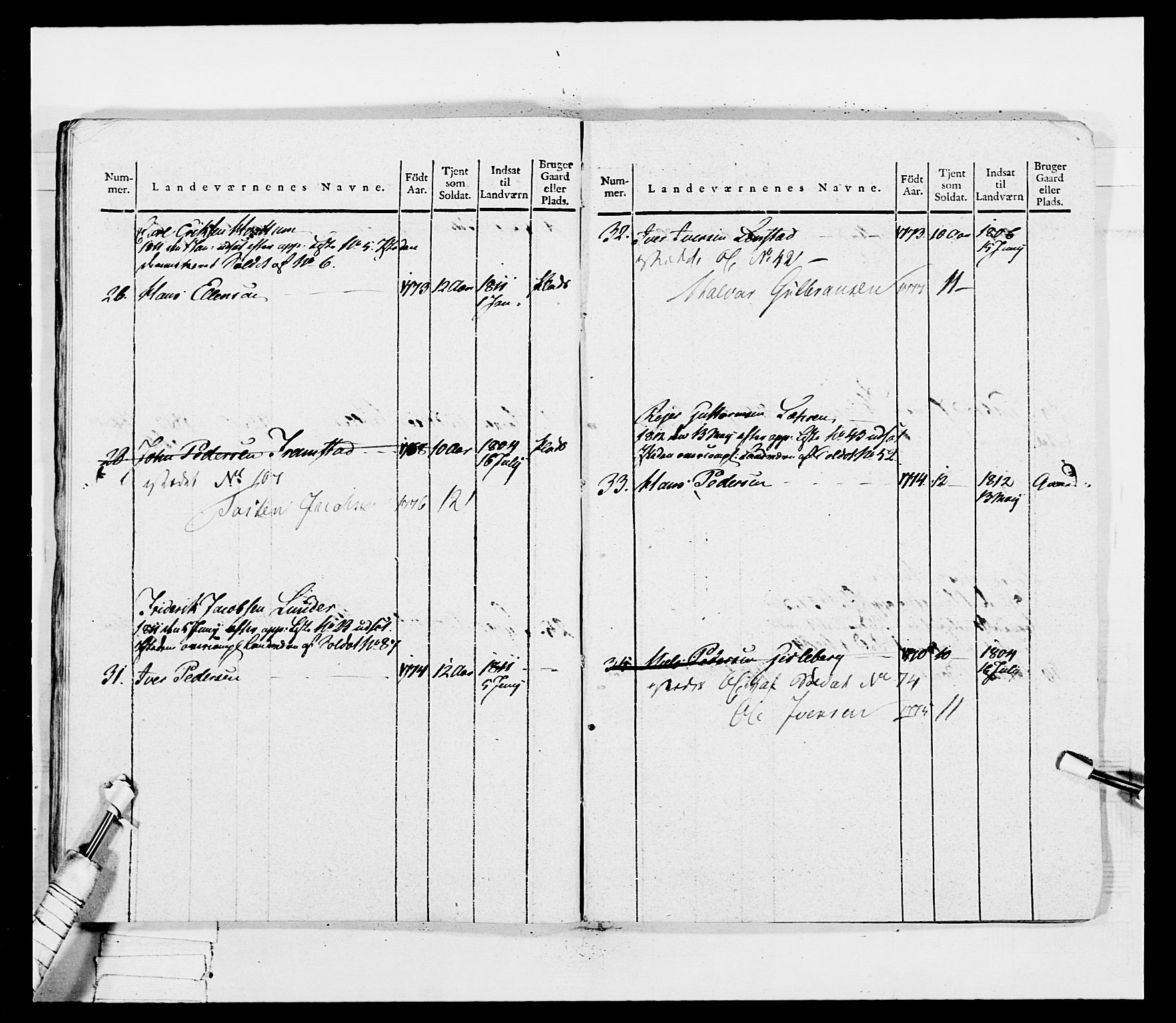 Generalitets- og kommissariatskollegiet, Det kongelige norske kommissariatskollegium, AV/RA-EA-5420/E/Eh/L0036a: Nordafjelske gevorbne infanteriregiment, 1813, p. 109