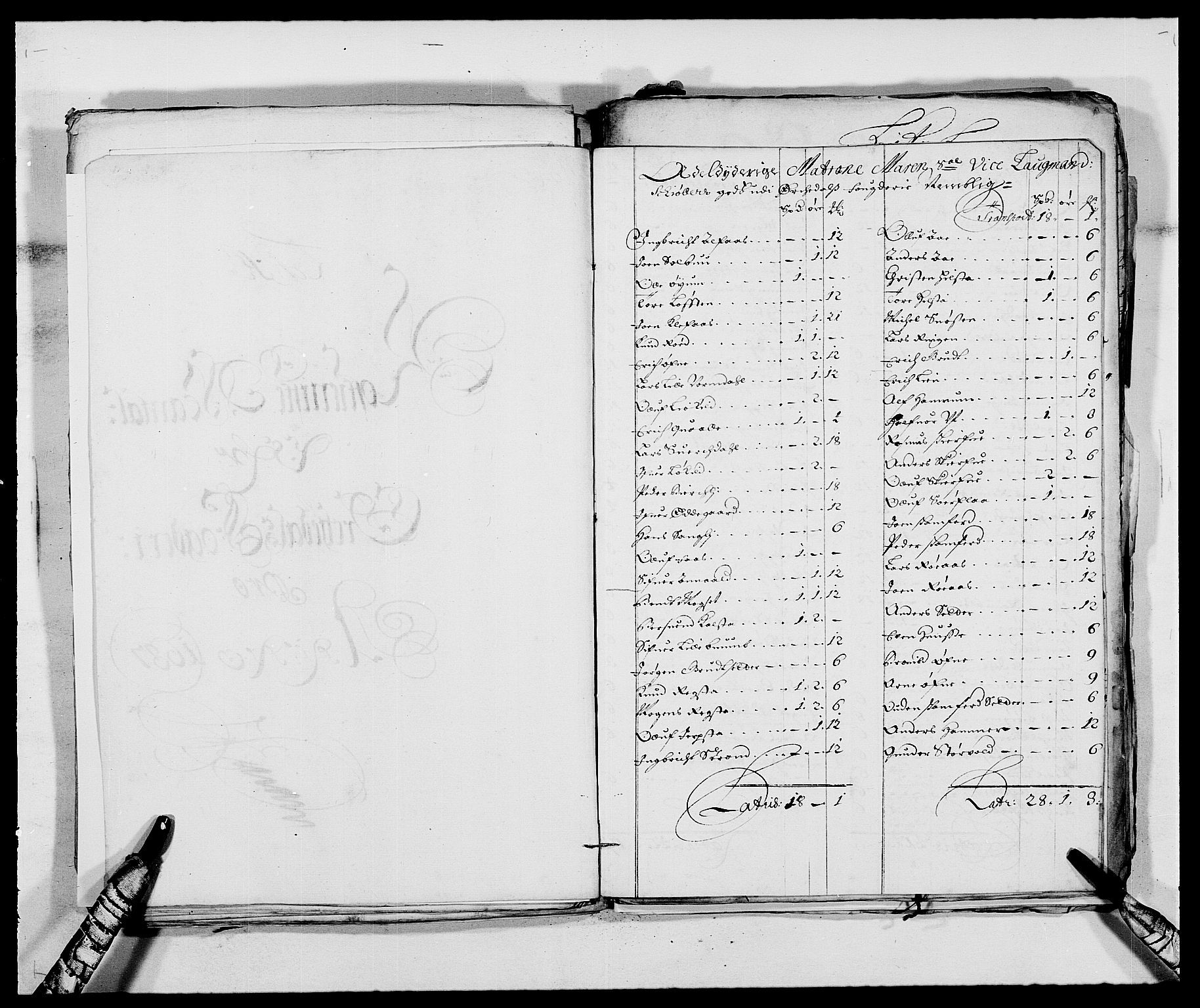 Rentekammeret inntil 1814, Reviderte regnskaper, Fogderegnskap, RA/EA-4092/R58/L3935: Fogderegnskap Orkdal, 1687-1688, p. 122