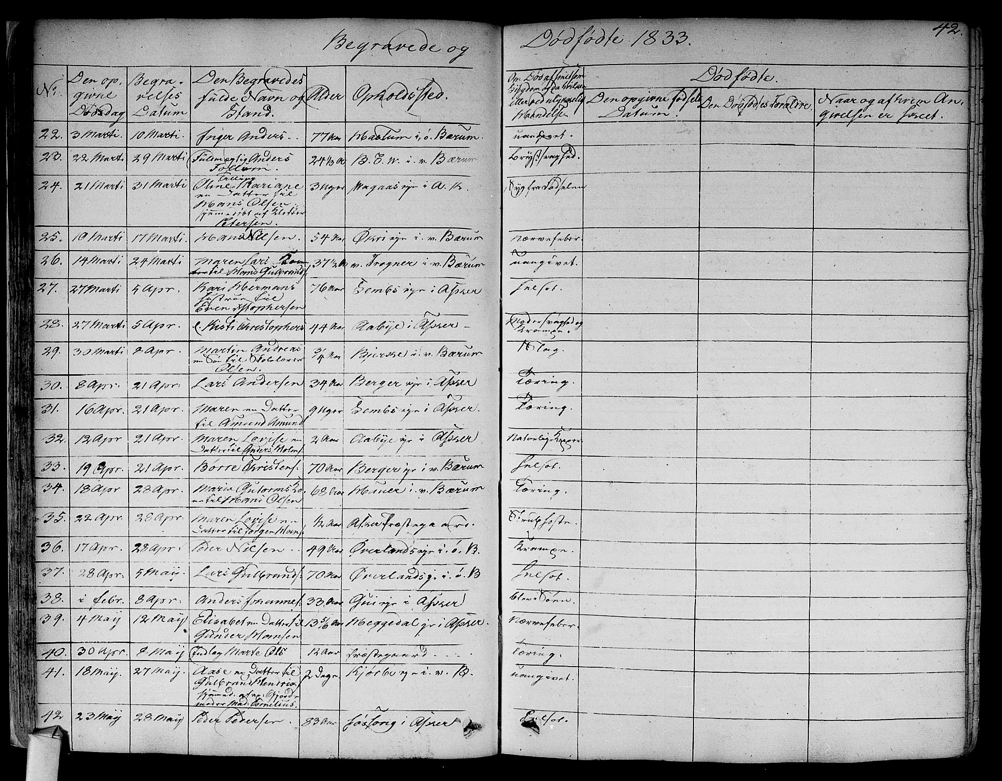 Asker prestekontor Kirkebøker, AV/SAO-A-10256a/F/Fa/L0011: Parish register (official) no. I 11, 1825-1878, p. 42