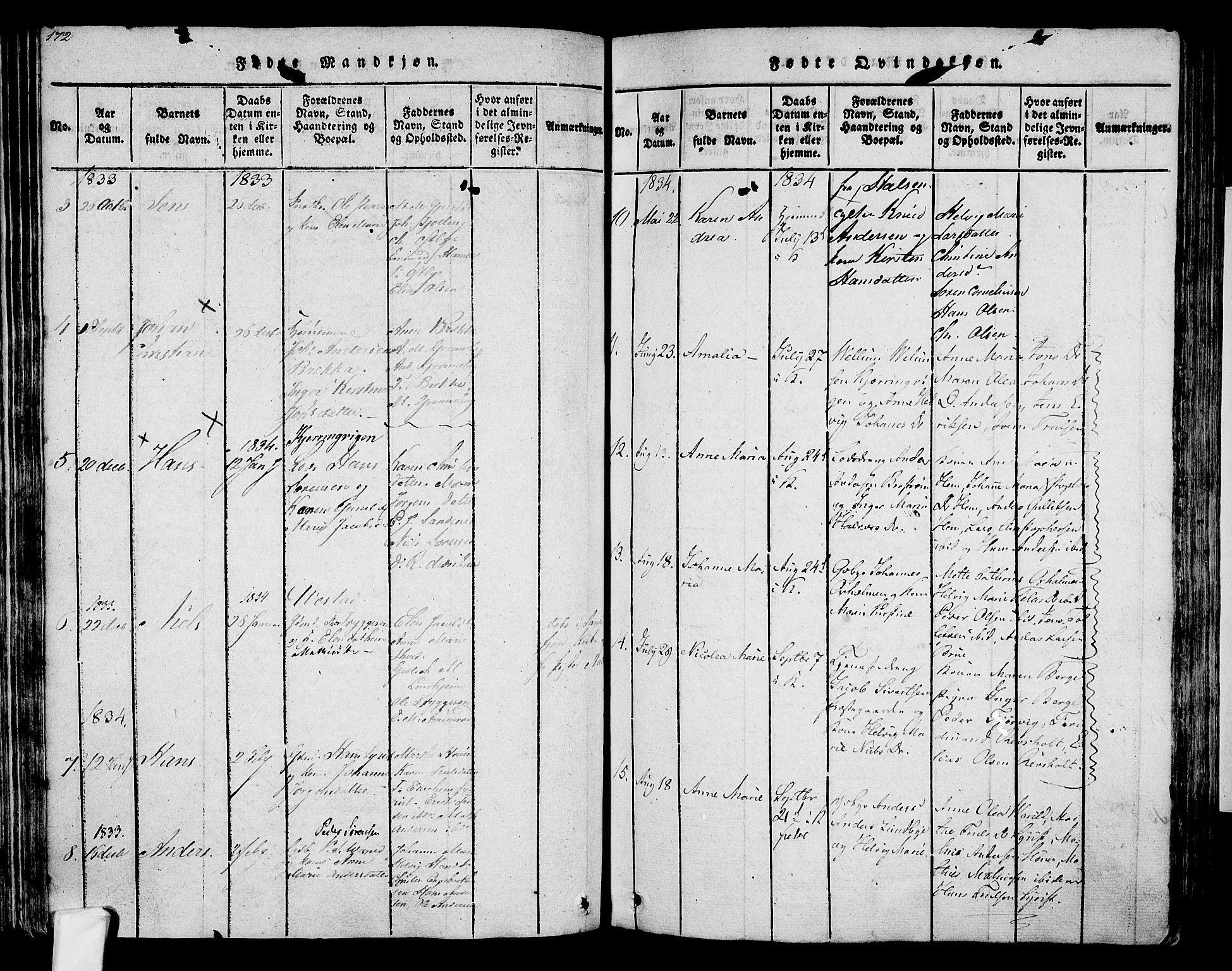 Tjølling kirkebøker, AV/SAKO-A-60/F/Fa/L0005: Parish register (official) no. 5, 1814-1836, p. 172-173