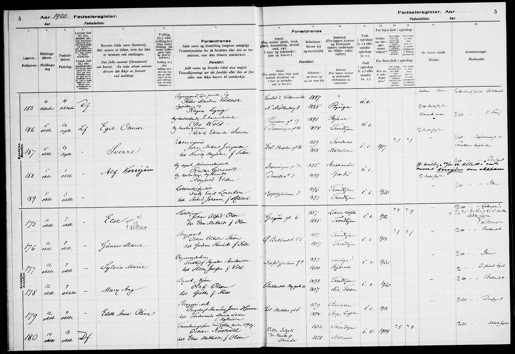 Ministerialprotokoller, klokkerbøker og fødselsregistre - Sør-Trøndelag, AV/SAT-A-1456/600/L0003: Birth register no. 600.II.4.2, 1920-1924, p. 5