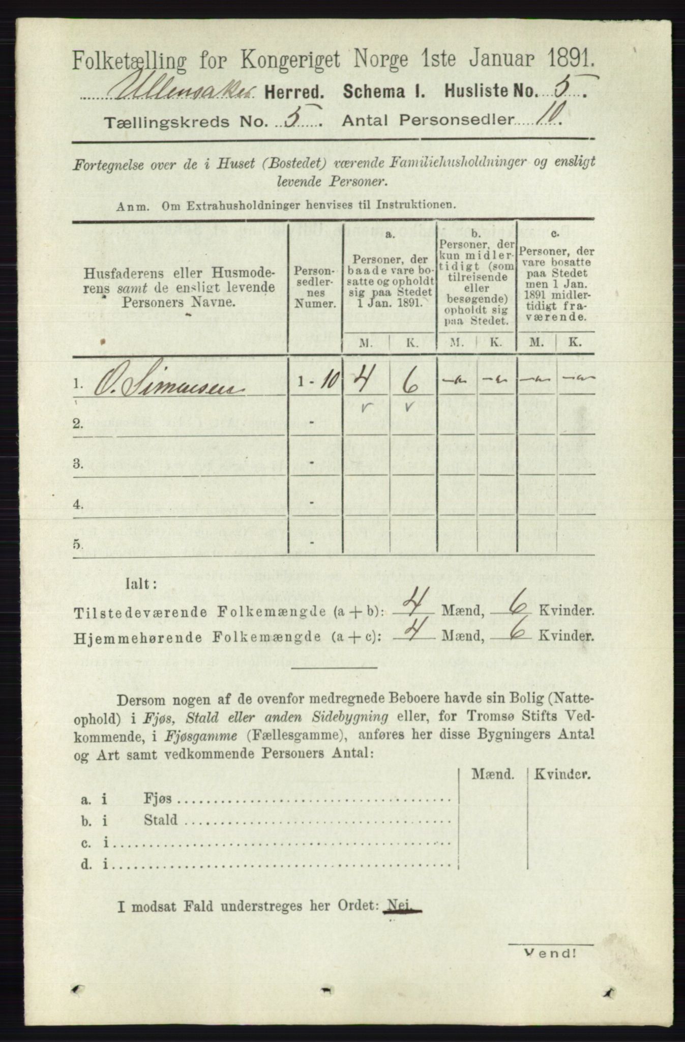 RA, 1891 census for 0235 Ullensaker, 1891, p. 2032