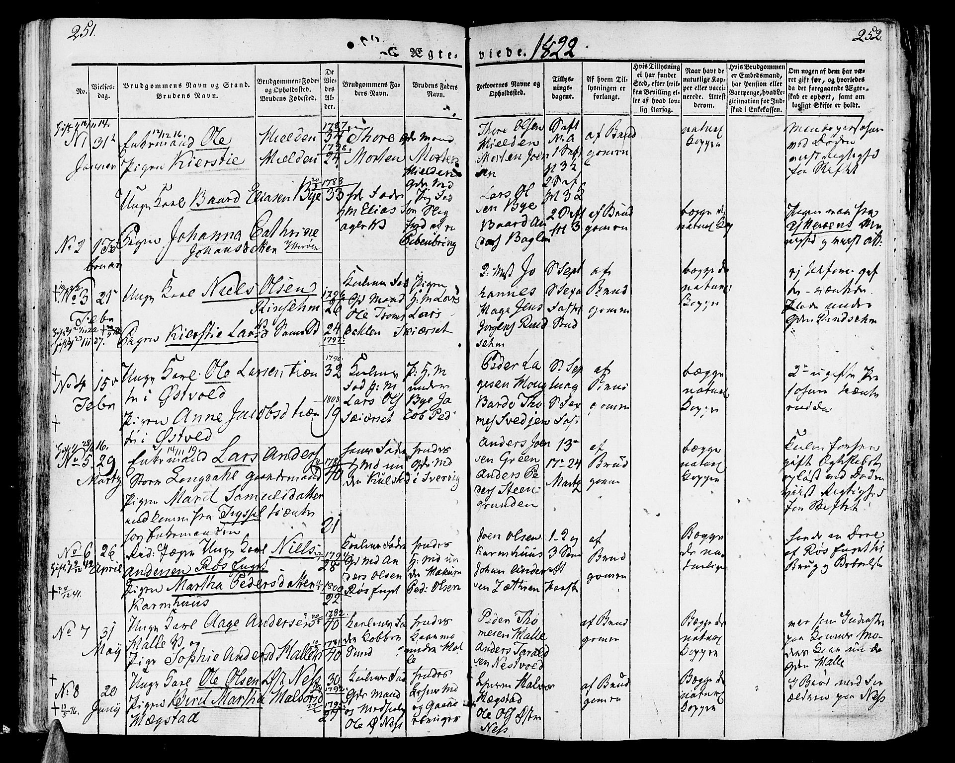 Ministerialprotokoller, klokkerbøker og fødselsregistre - Nord-Trøndelag, SAT/A-1458/723/L0237: Parish register (official) no. 723A06, 1822-1830, p. 251-252
