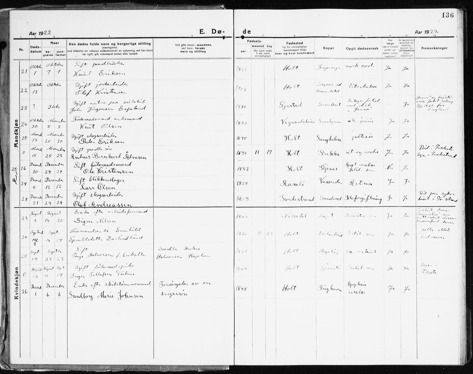 Holt sokneprestkontor, AV/SAK-1111-0021/F/Fb/L0012: Parish register (copy) no. B 12, 1919-1944, p. 136