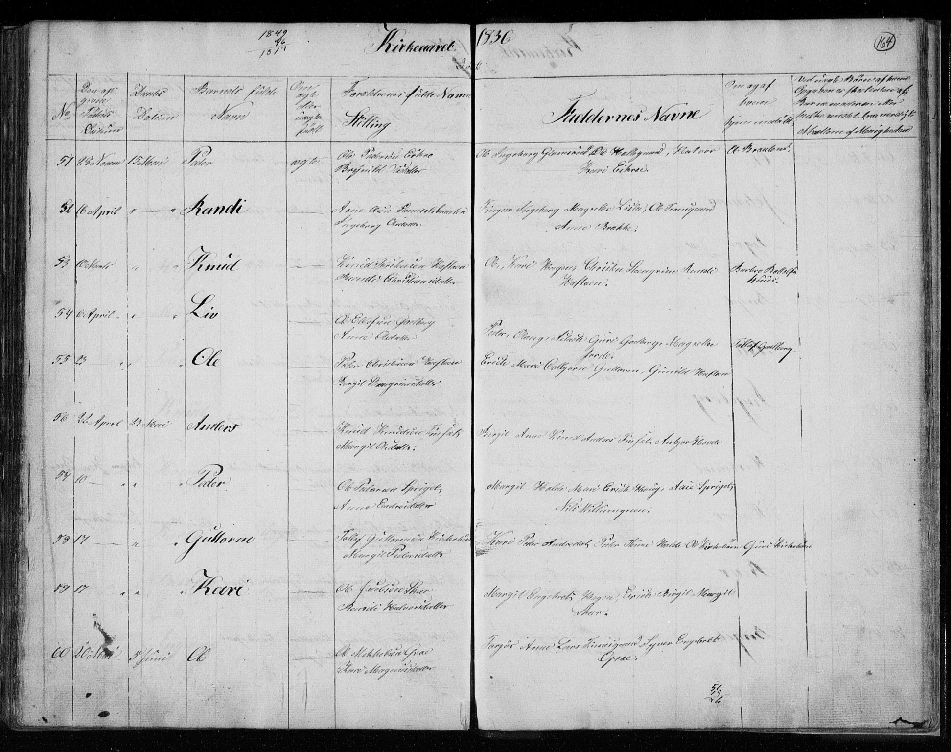 Gol kirkebøker, AV/SAKO-A-226/F/Fa/L0001: Parish register (official) no. I 1, 1821-1837, p. 164