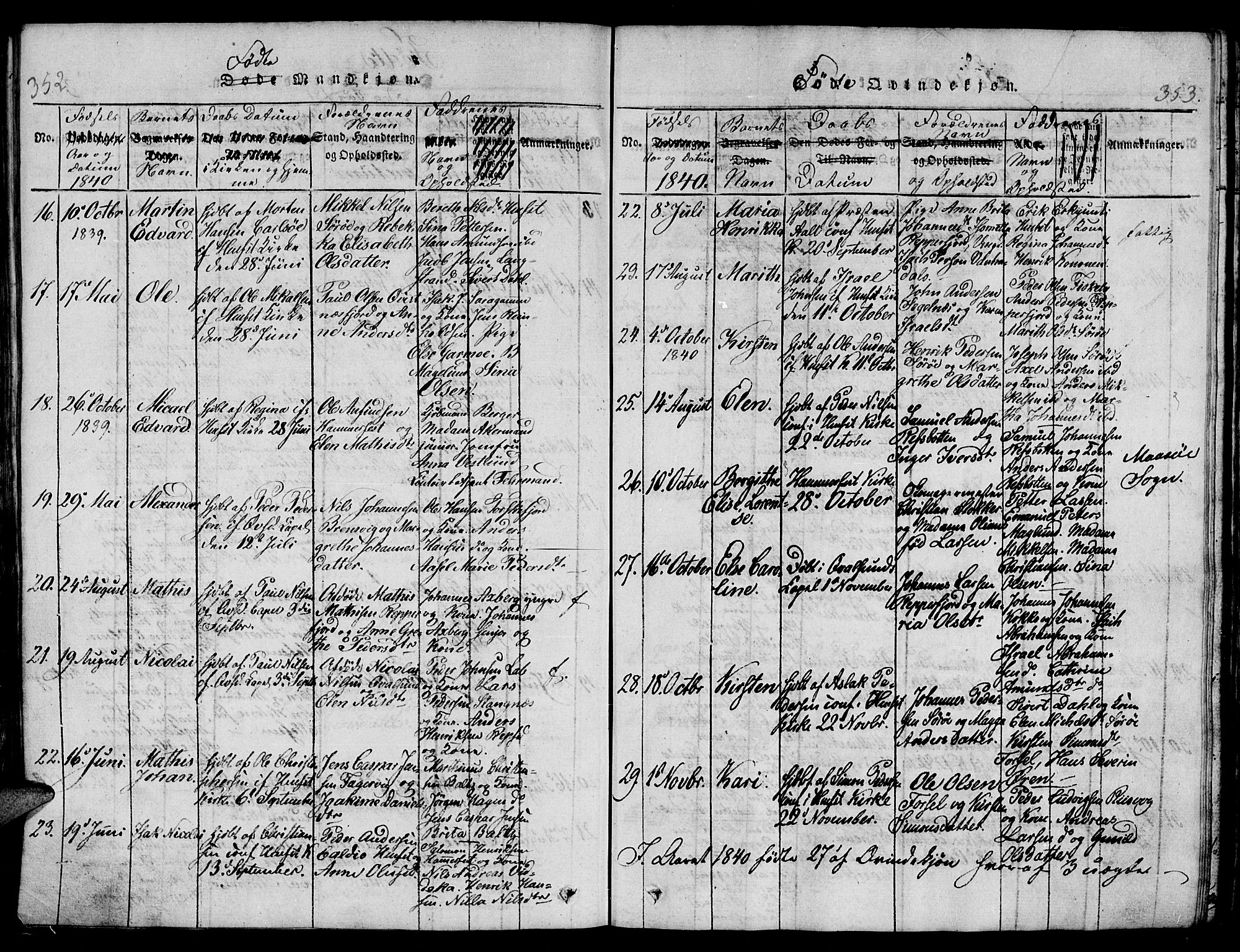 Hammerfest sokneprestkontor, AV/SATØ-S-1347/H/Hb/L0001.klokk: Parish register (copy) no. 1, 1822-1850, p. 352-353