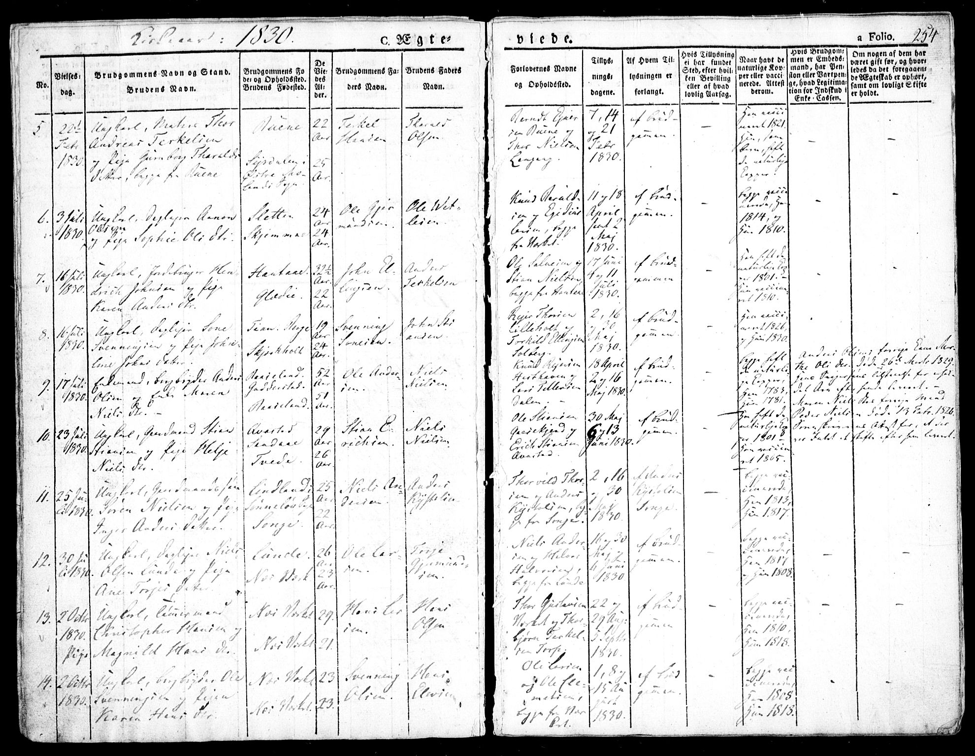 Holt sokneprestkontor, AV/SAK-1111-0021/F/Fa/L0006: Parish register (official) no. A 6, 1820-1835, p. 254