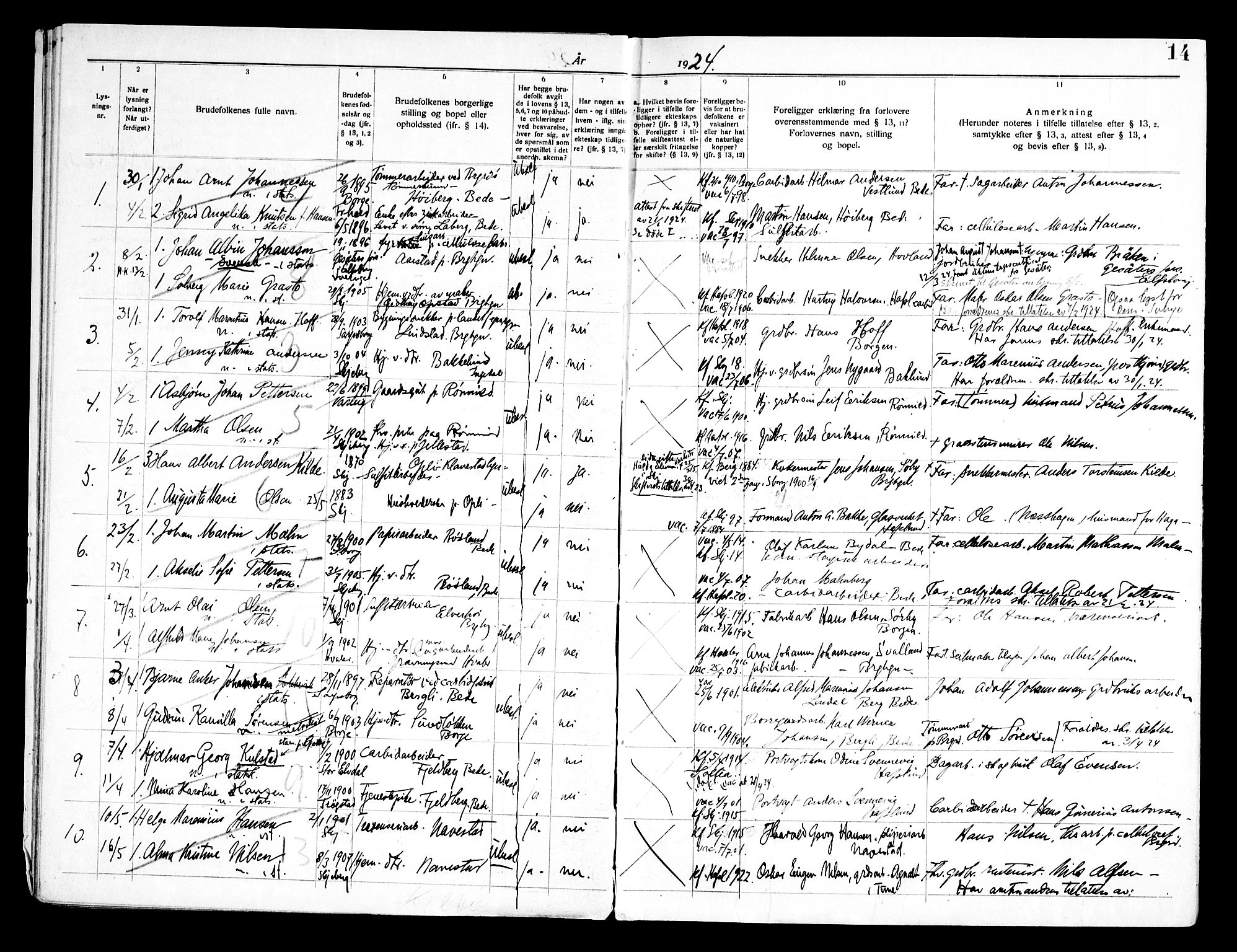 Skjeberg prestekontor Kirkebøker, SAO/A-10923/H/Hc/L0001: Banns register no. III 1, 1919-1949, p. 14