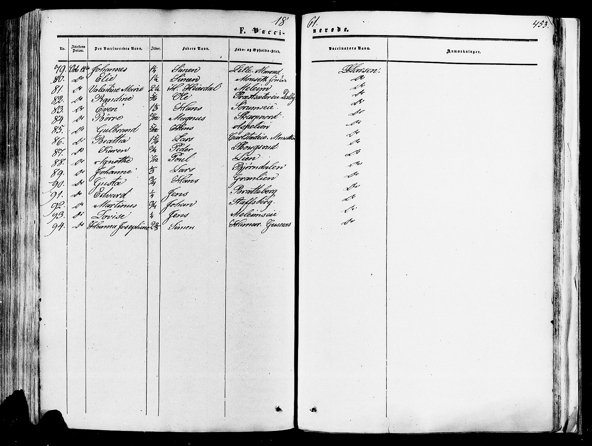 Vang prestekontor, Hedmark, SAH/PREST-008/H/Ha/Haa/L0013: Parish register (official) no. 13, 1855-1879, p. 453