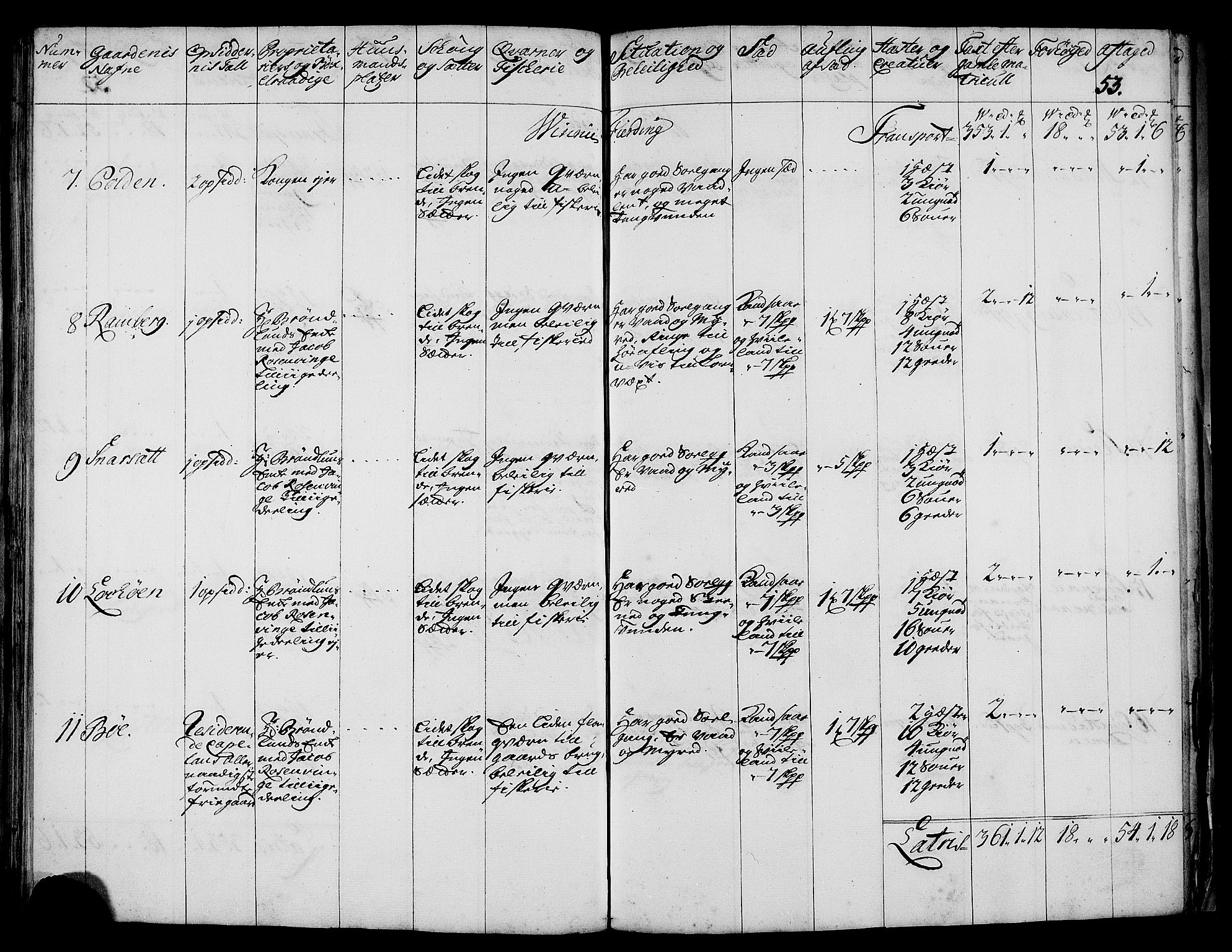 Rentekammeret inntil 1814, Realistisk ordnet avdeling, AV/RA-EA-4070/N/Nb/Nbf/L0176: Vesterålen og Andenes eksaminasjonsprotokoll, 1723, p. 55