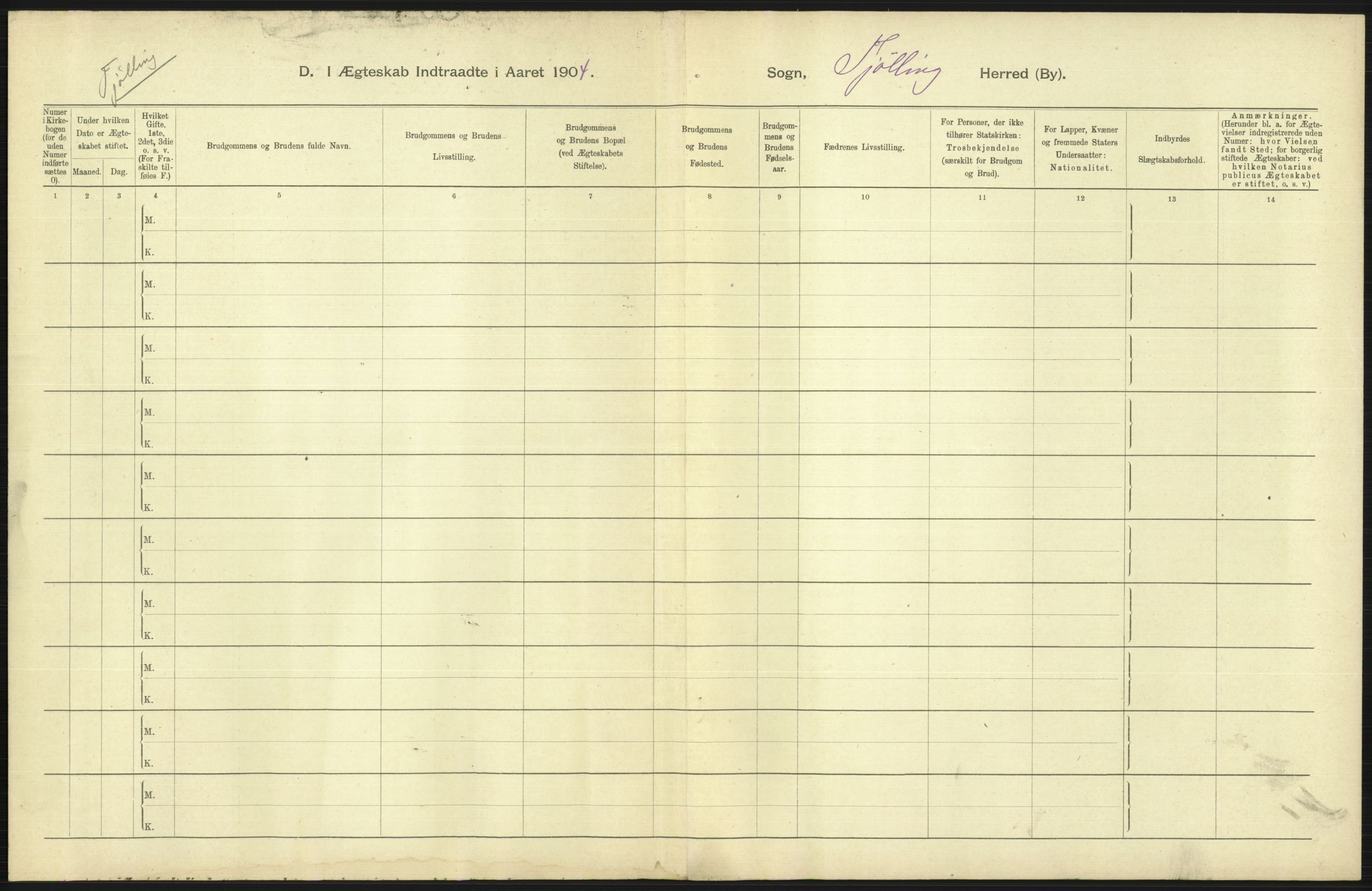 Statistisk sentralbyrå, Sosiodemografiske emner, Befolkning, AV/RA-S-2228/D/Df/Dfa/Dfab/L0008: Jarlsberg og Larvig amt: Fødte, gifte, døde, 1904, p. 399