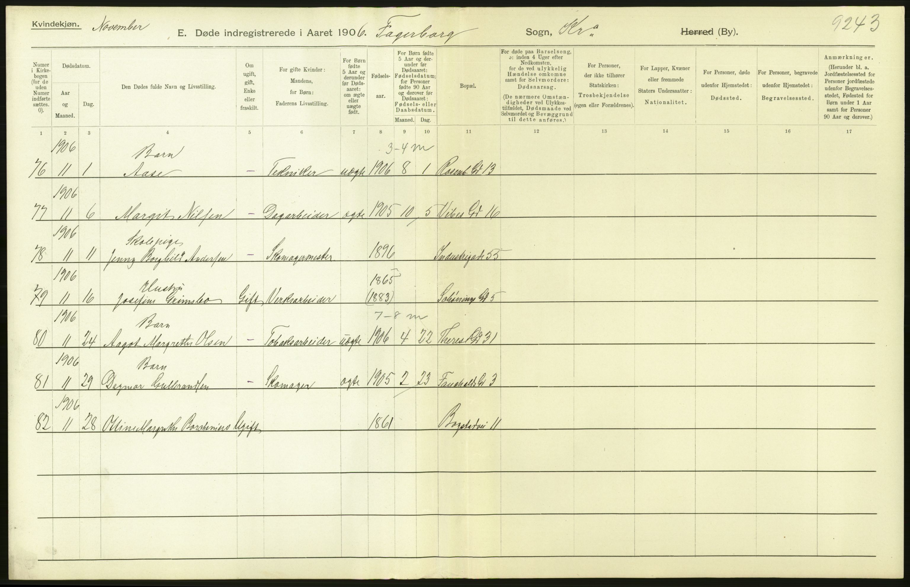 Statistisk sentralbyrå, Sosiodemografiske emner, Befolkning, AV/RA-S-2228/D/Df/Dfa/Dfad/L0010: Kristiania: Døde, dødfødte, 1906, p. 96