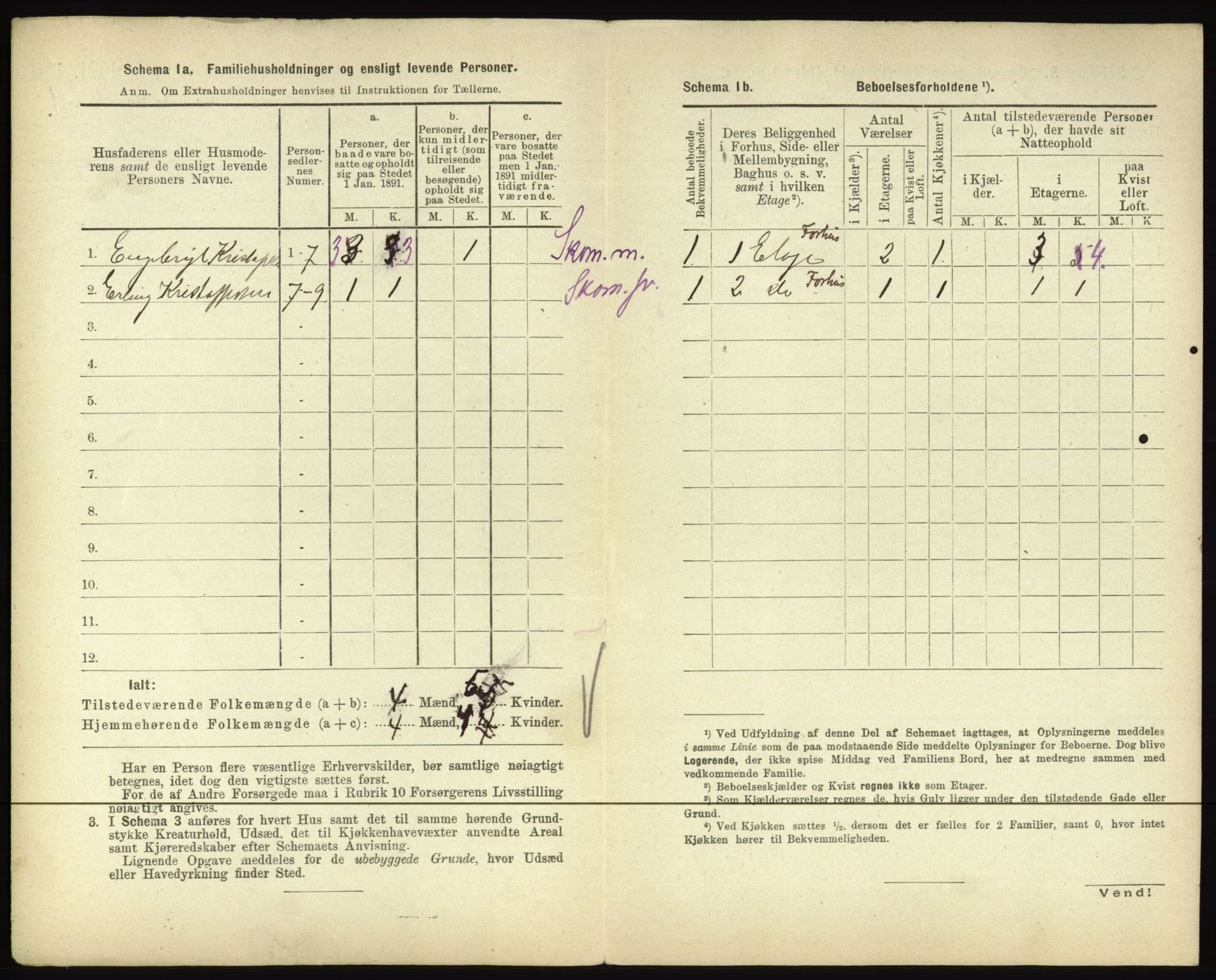 RA, 1891 census for 0601 Hønefoss, 1891, p. 220