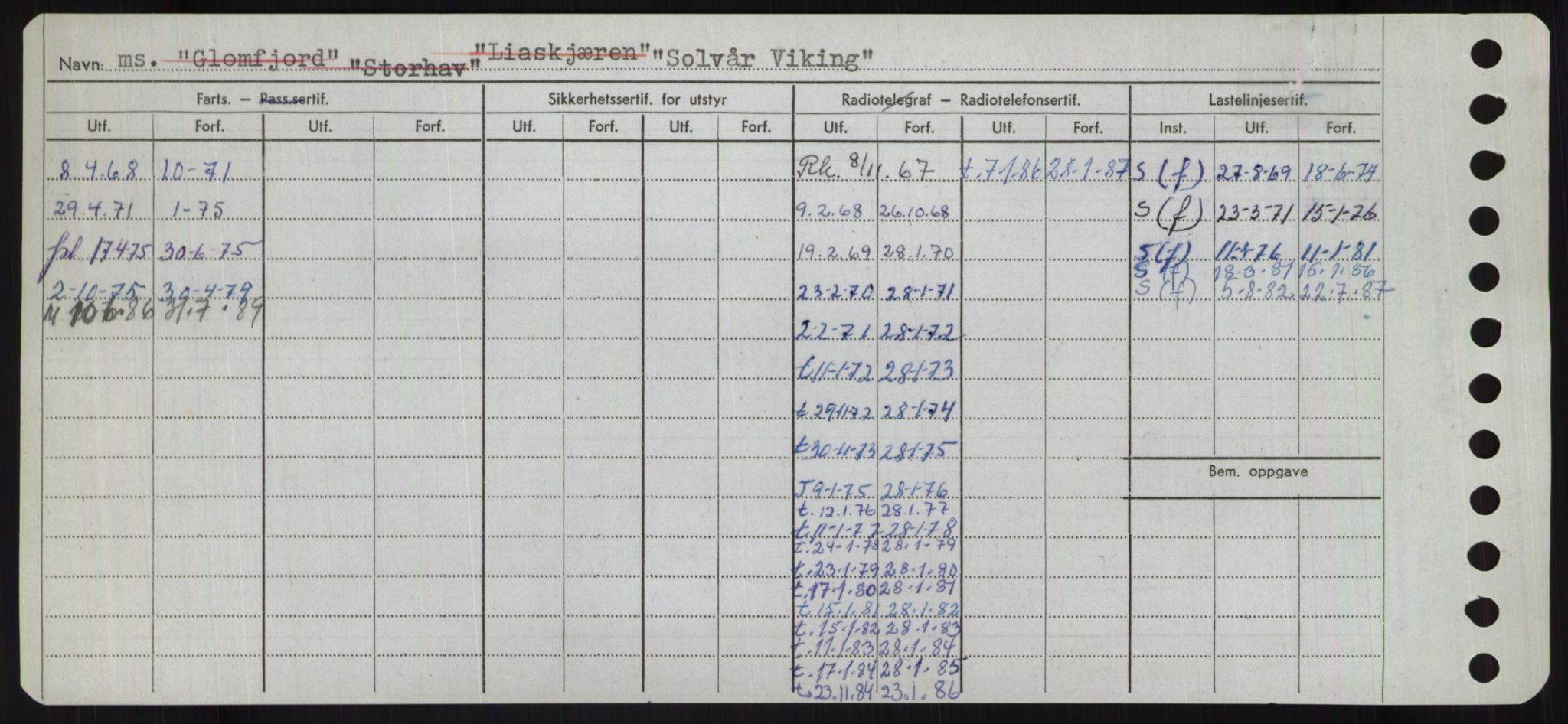 Sjøfartsdirektoratet med forløpere, Skipsmålingen, AV/RA-S-1627/H/Ha/L0005/0002: Fartøy, S-Sven / Fartøy, Skjo-Sven, p. 262