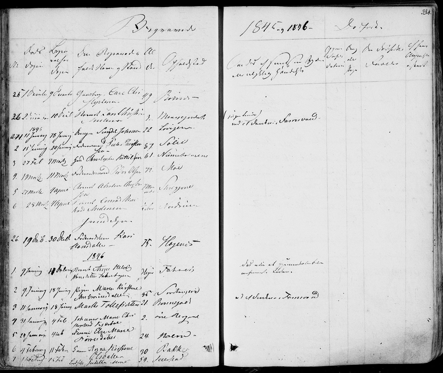 Hedrum kirkebøker, AV/SAKO-A-344/F/Fa/L0005: Parish register (official) no. I 5, 1835-1848, p. 334