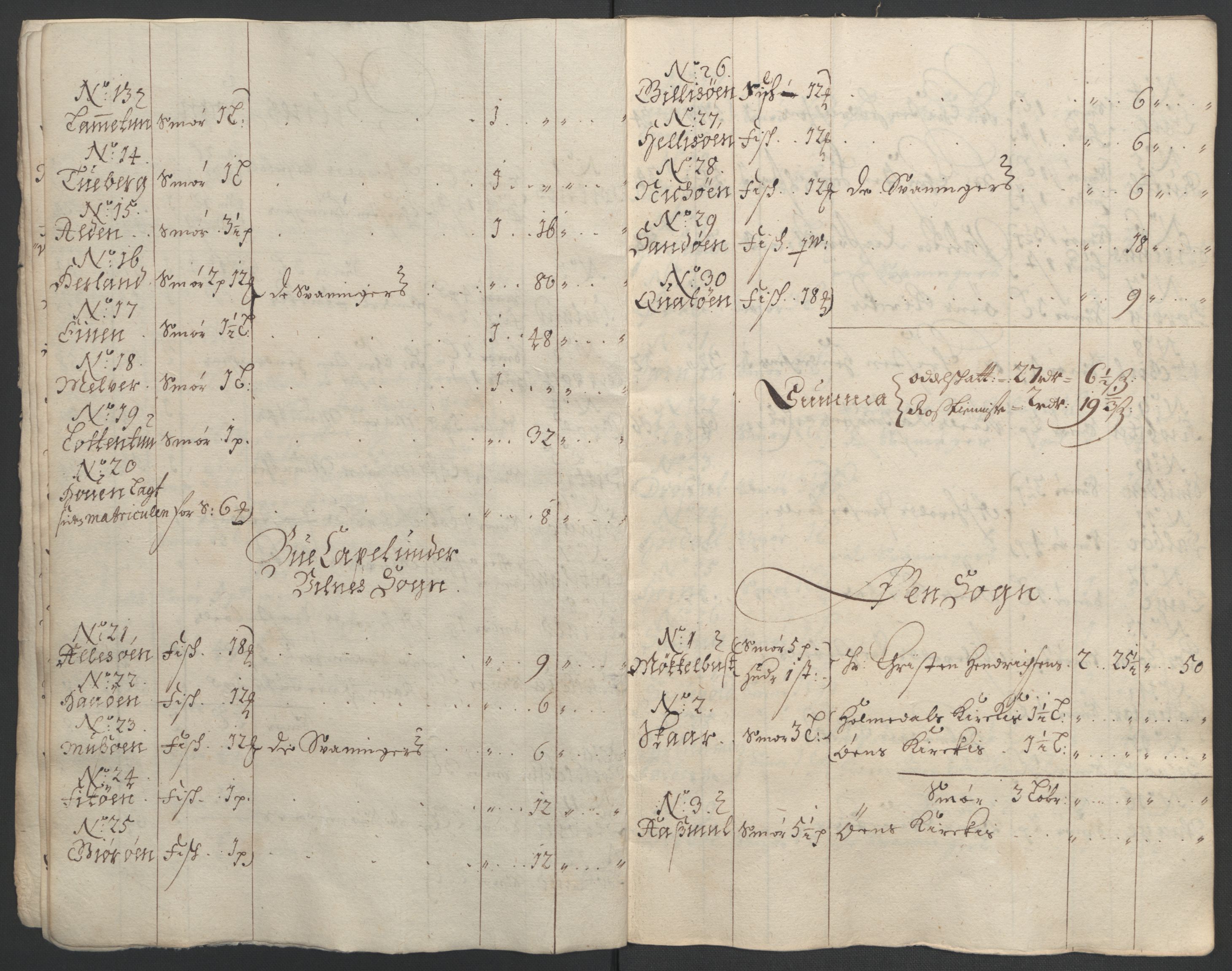 Rentekammeret inntil 1814, Reviderte regnskaper, Fogderegnskap, AV/RA-EA-4092/R53/L3421: Fogderegnskap Sunn- og Nordfjord, 1693-1694, p. 16