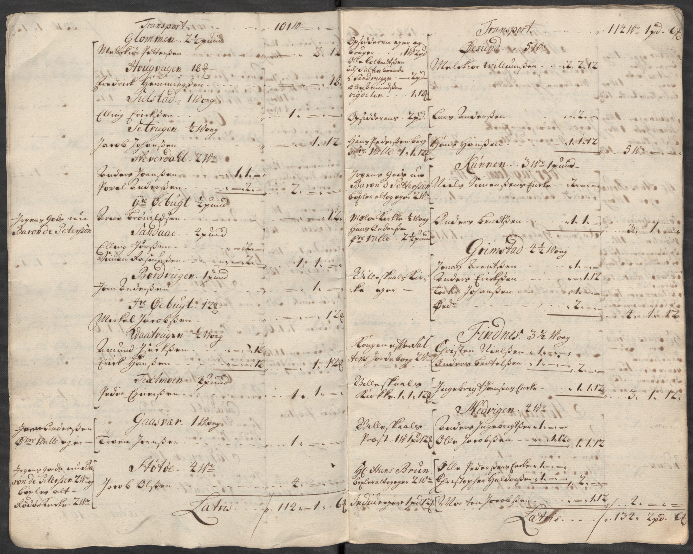 Rentekammeret inntil 1814, Reviderte regnskaper, Fogderegnskap, AV/RA-EA-4092/R65/L4514: Fogderegnskap Helgeland, 1716, p. 43