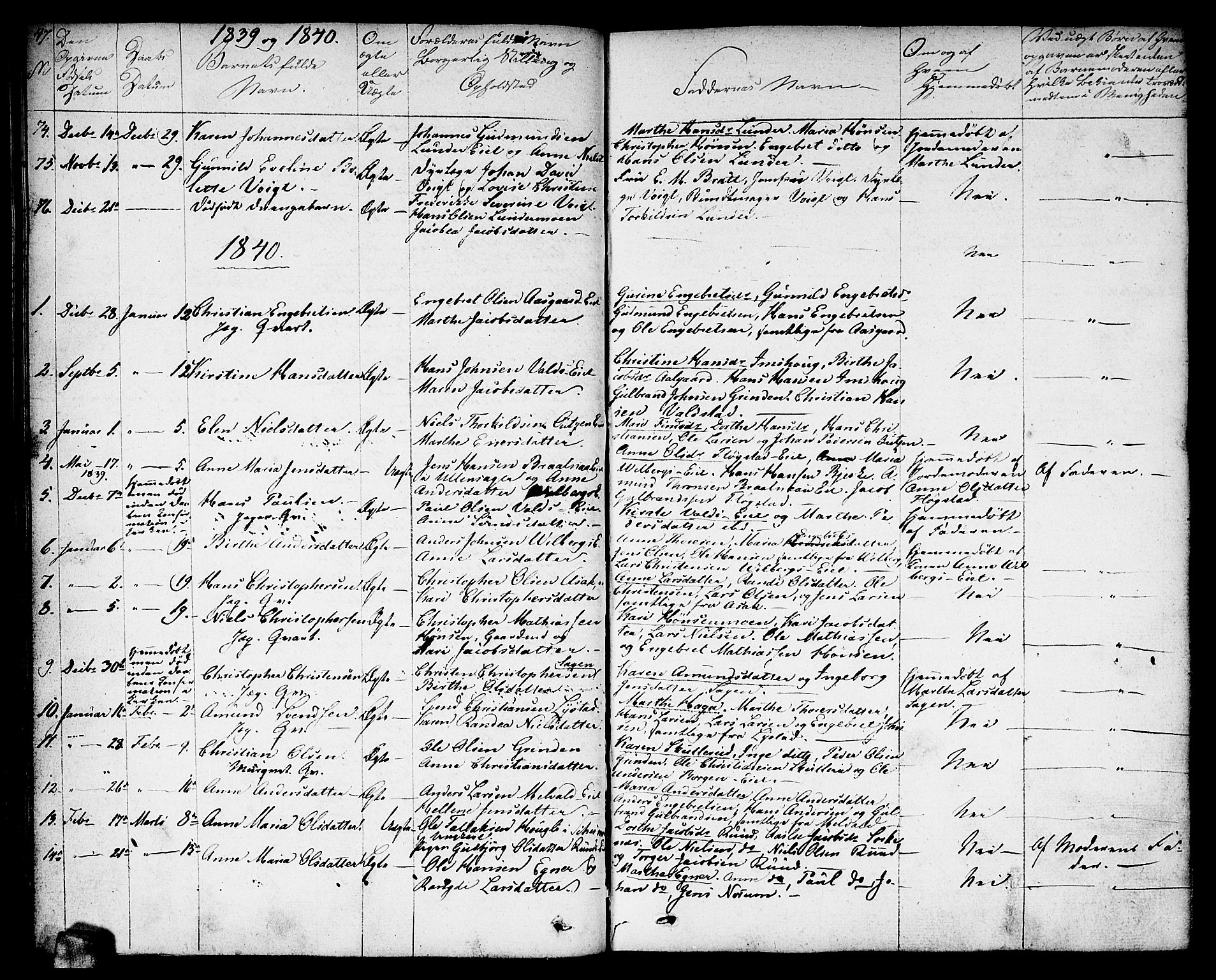 Sørum prestekontor Kirkebøker, SAO/A-10303/F/Fa/L0004: Parish register (official) no. I 4, 1829-1845, p. 47