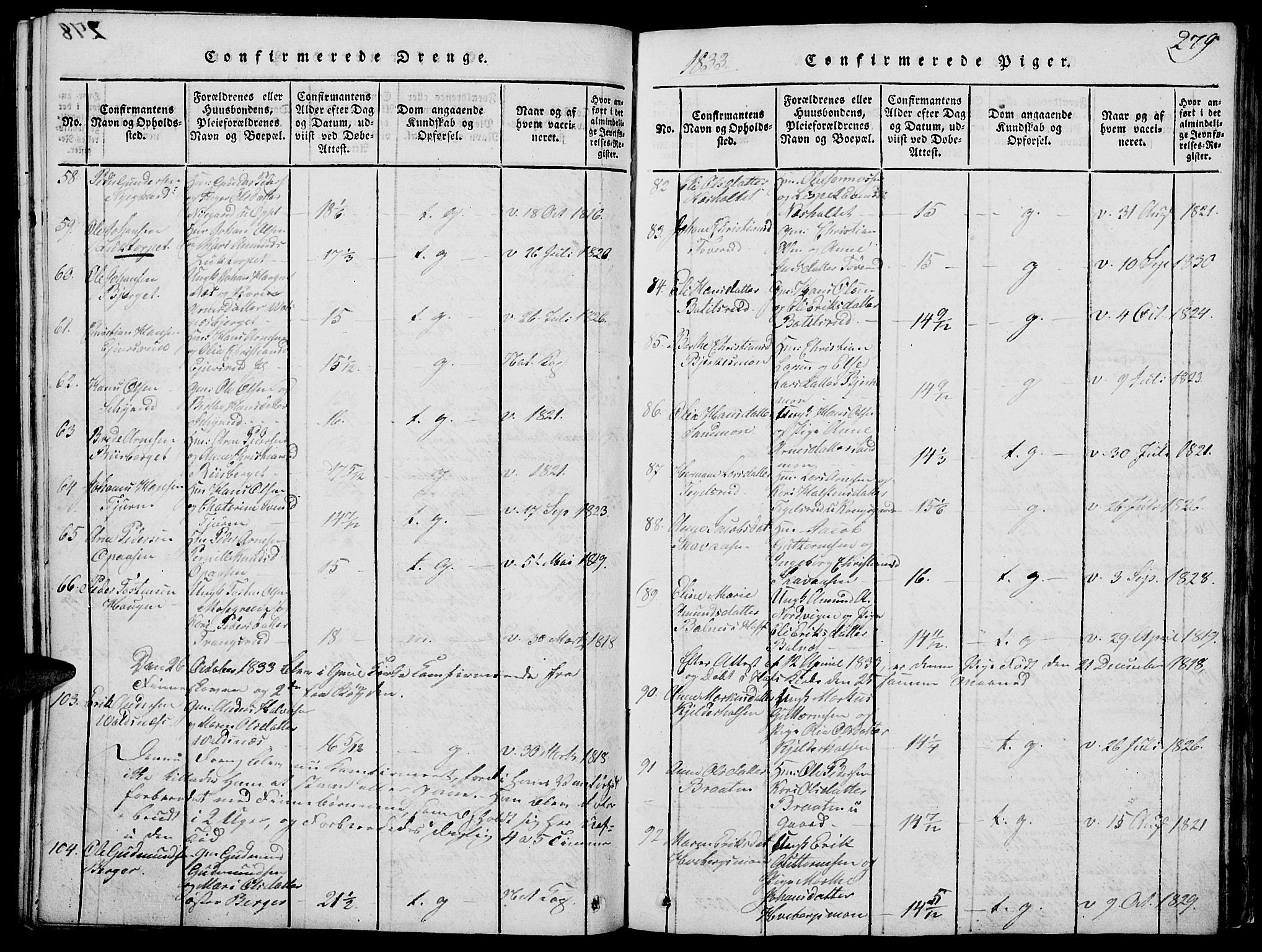 Grue prestekontor, AV/SAH-PREST-036/H/Ha/Hab/L0002: Parish register (copy) no. 2, 1815-1841, p. 279