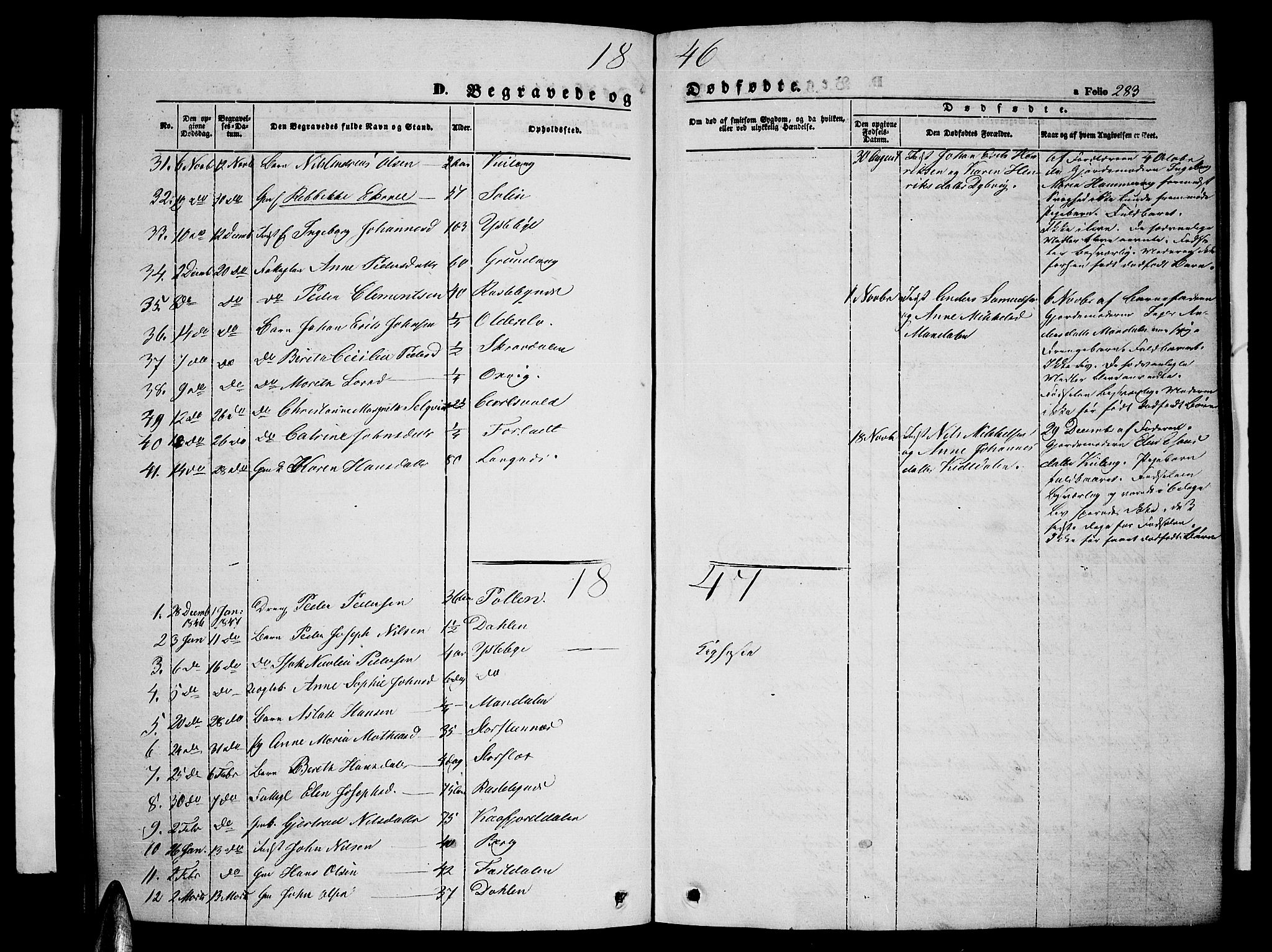 Lyngen sokneprestembete, SATØ/S-1289/H/He/Heb/L0002klokker: Parish register (copy) no. 2, 1839-1860, p. 283