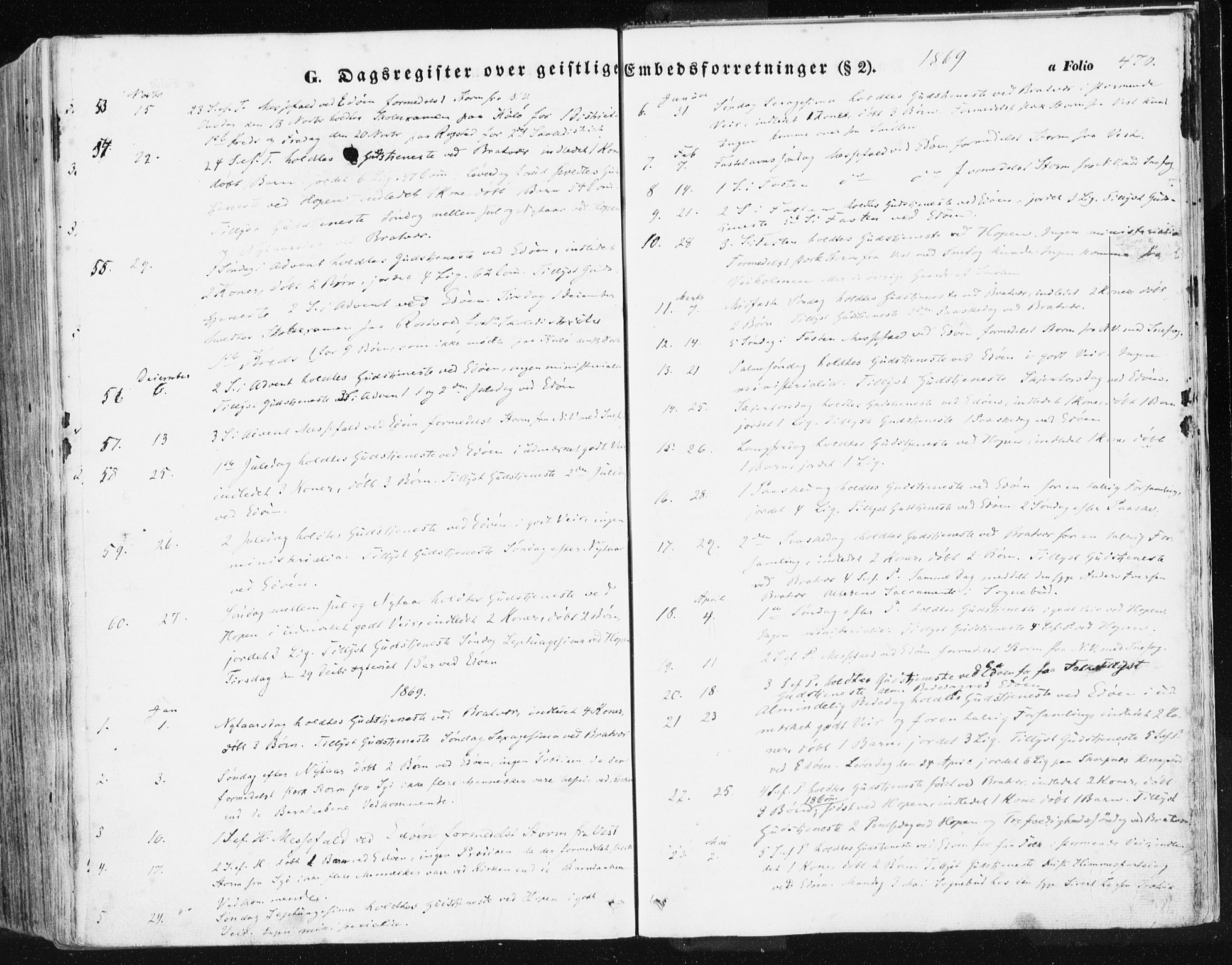 Ministerialprotokoller, klokkerbøker og fødselsregistre - Møre og Romsdal, AV/SAT-A-1454/581/L0937: Parish register (official) no. 581A05, 1853-1872, p. 470