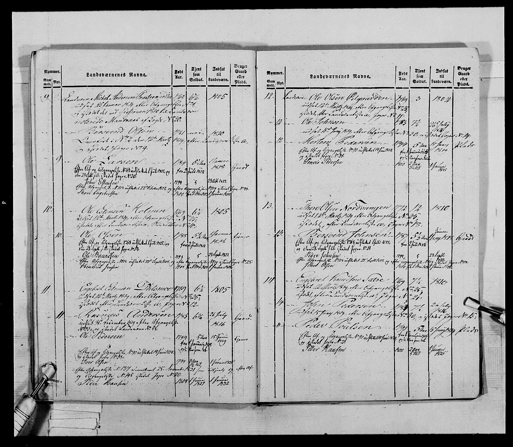 Generalitets- og kommissariatskollegiet, Det kongelige norske kommissariatskollegium, AV/RA-EA-5420/E/Eh/L0027: Skiløperkompaniene, 1812-1832, p. 540