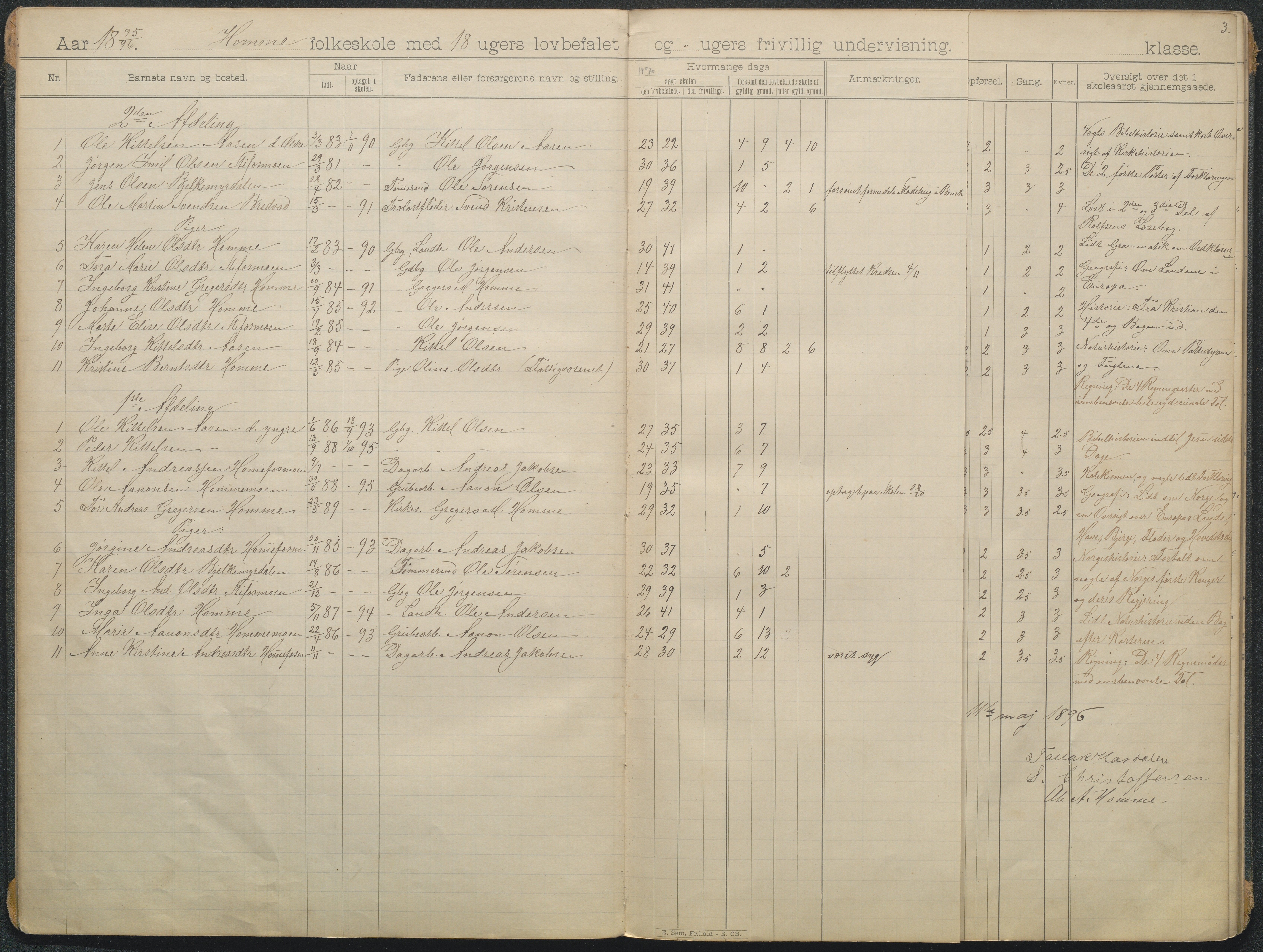 Søndeled kommune, AAKS/KA0913-PK/1/05/05f/L0006: skoleprotokoll, 1895-1901, p. 3a