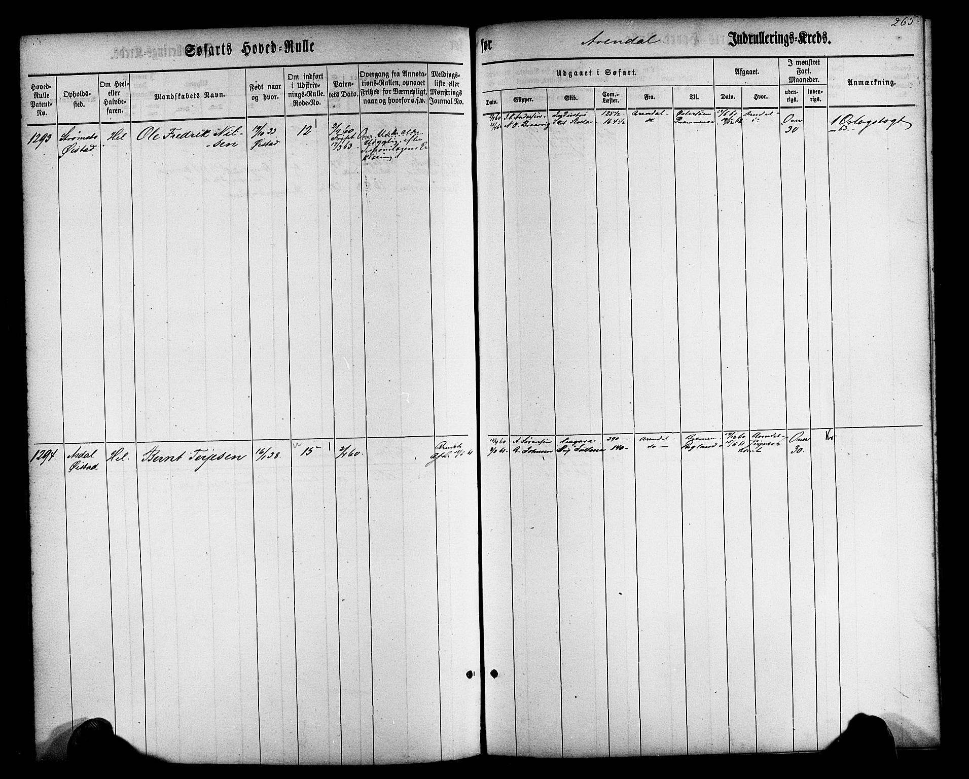 Arendal mønstringskrets, AV/SAK-2031-0012/F/Fb/L0009: Hovedrulle nr 767-1532, S-7, 1857-1864, p. 267