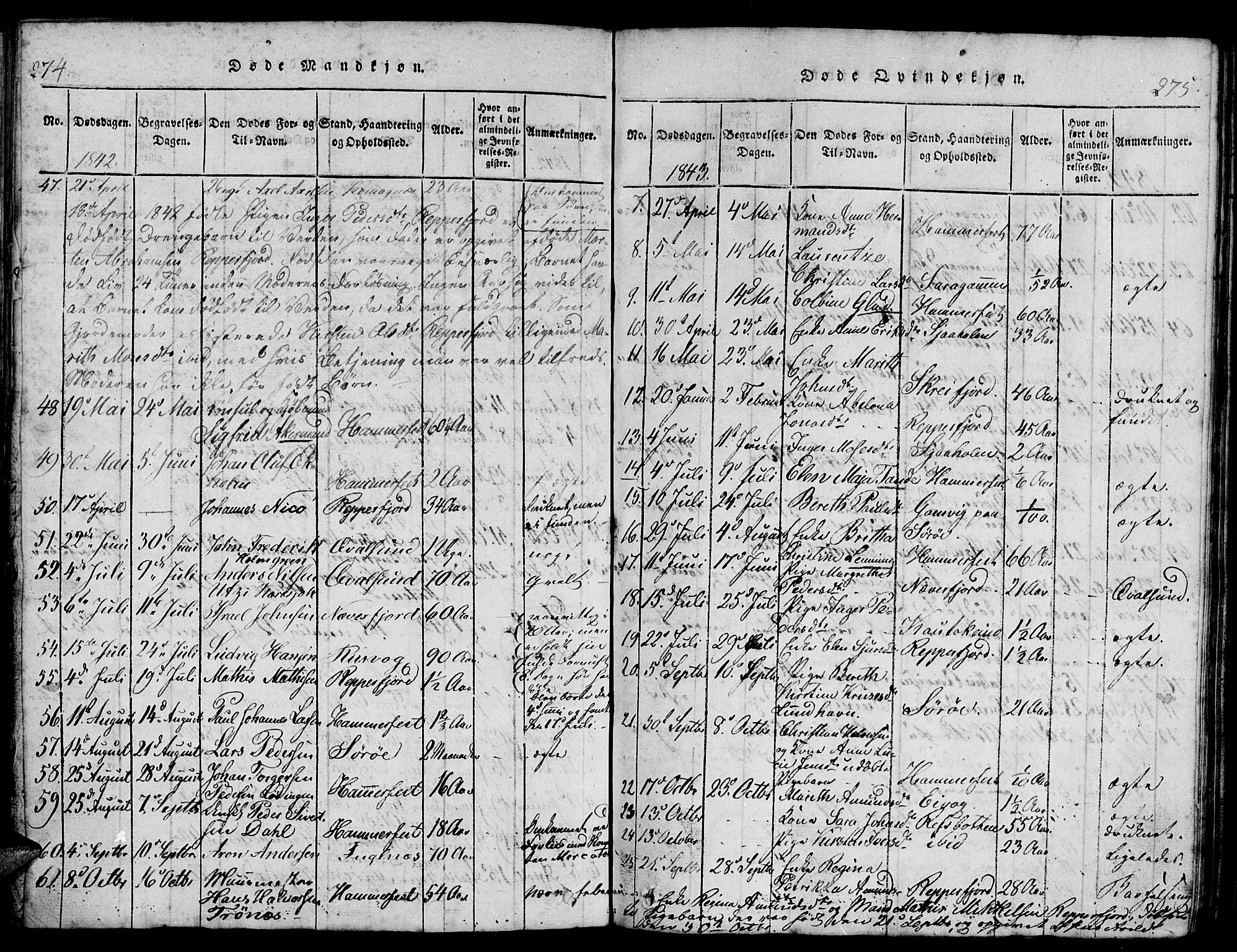 Hammerfest sokneprestkontor, SATØ/S-1347/H/Hb/L0001.klokk: Parish register (copy) no. 1, 1822-1850, p. 274-275