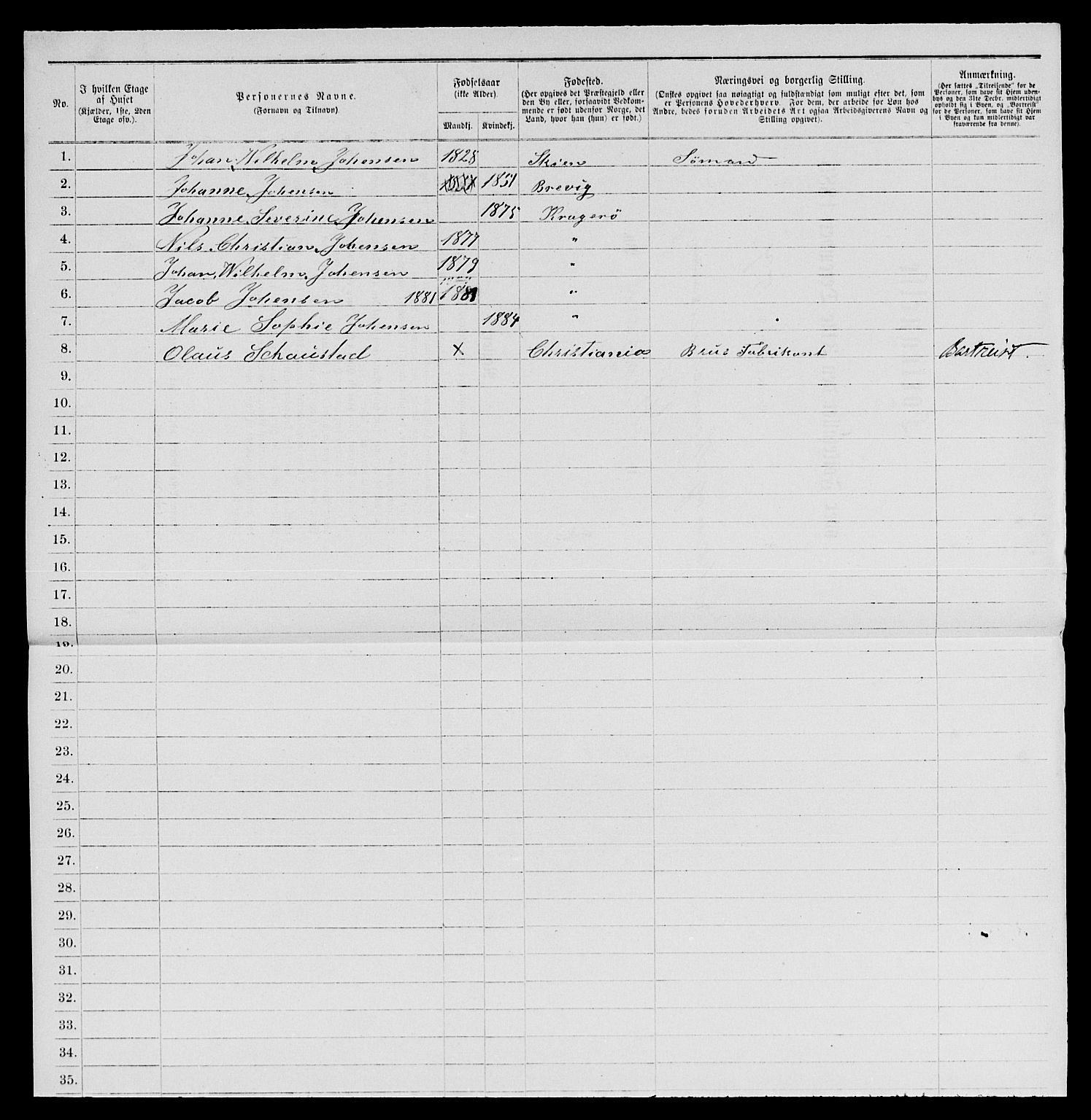 SAKO, 1885 census for 0801 Kragerø, 1885, p. 770