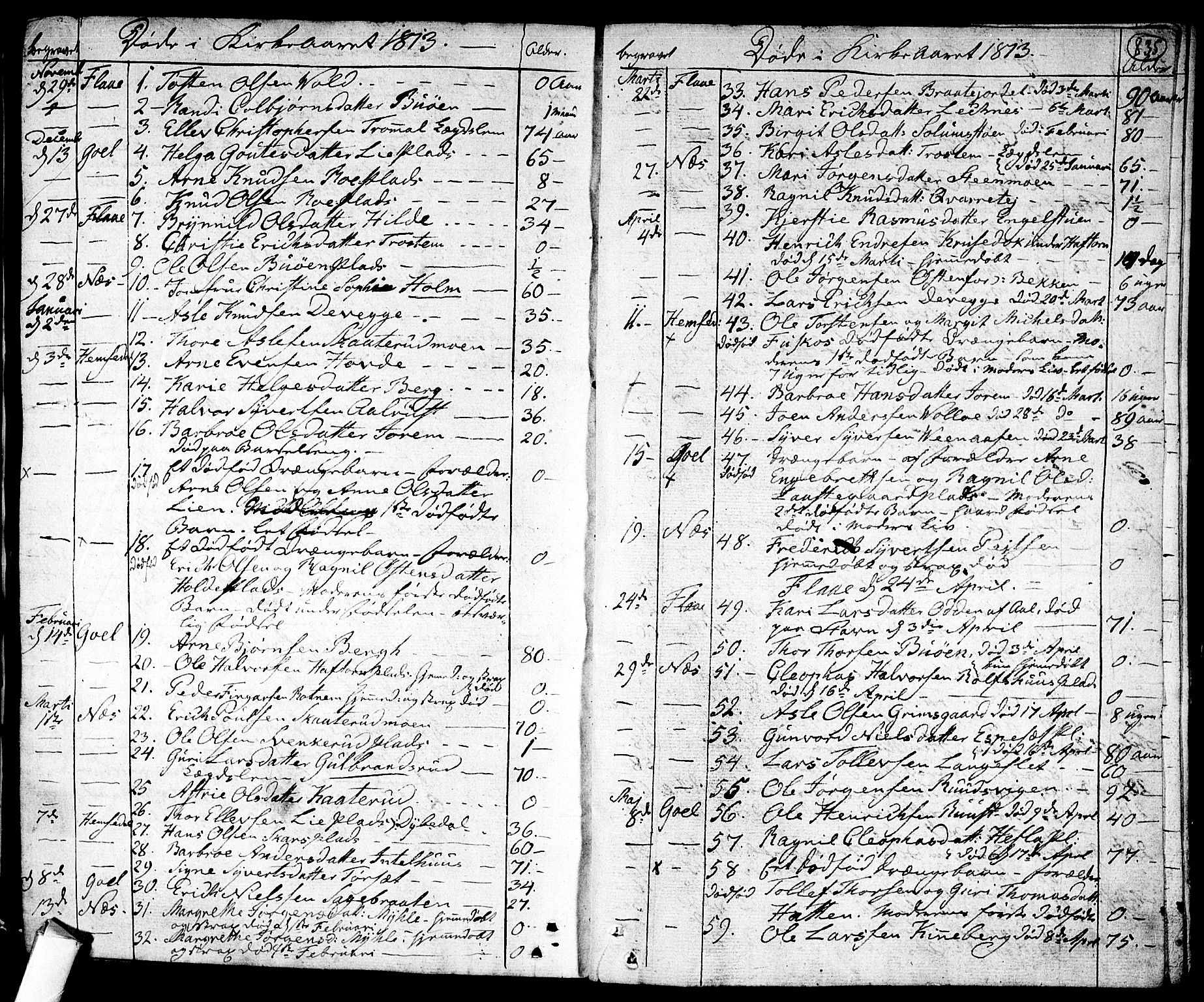 Nes kirkebøker, SAKO/A-236/F/Fa/L0006: Parish register (official) no. 6, 1808-1814, p. 834-835