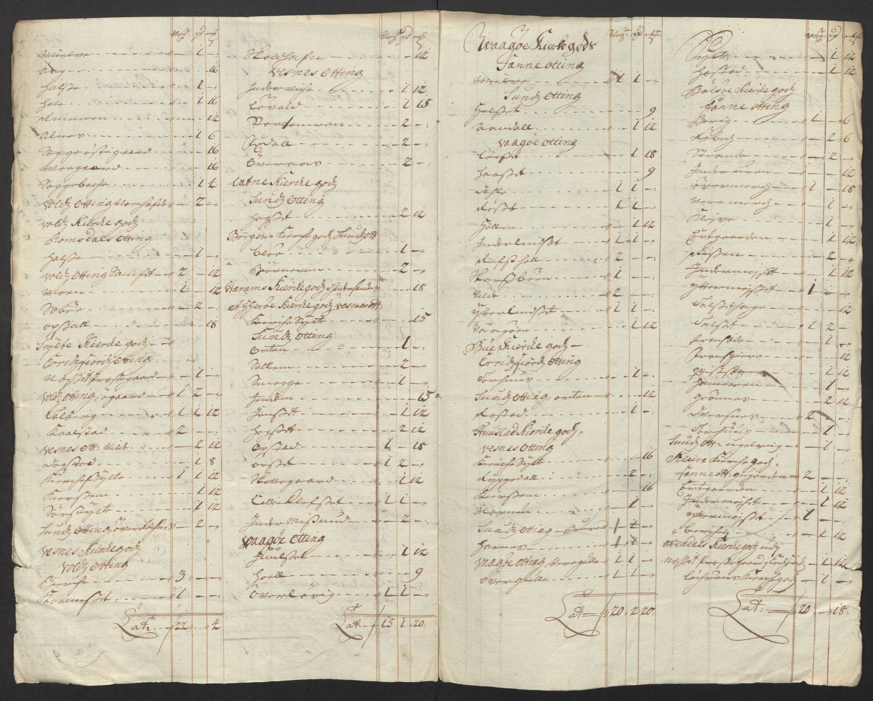Rentekammeret inntil 1814, Reviderte regnskaper, Fogderegnskap, AV/RA-EA-4092/R55/L3663: Fogderegnskap Romsdal, 1715-1716, p. 93