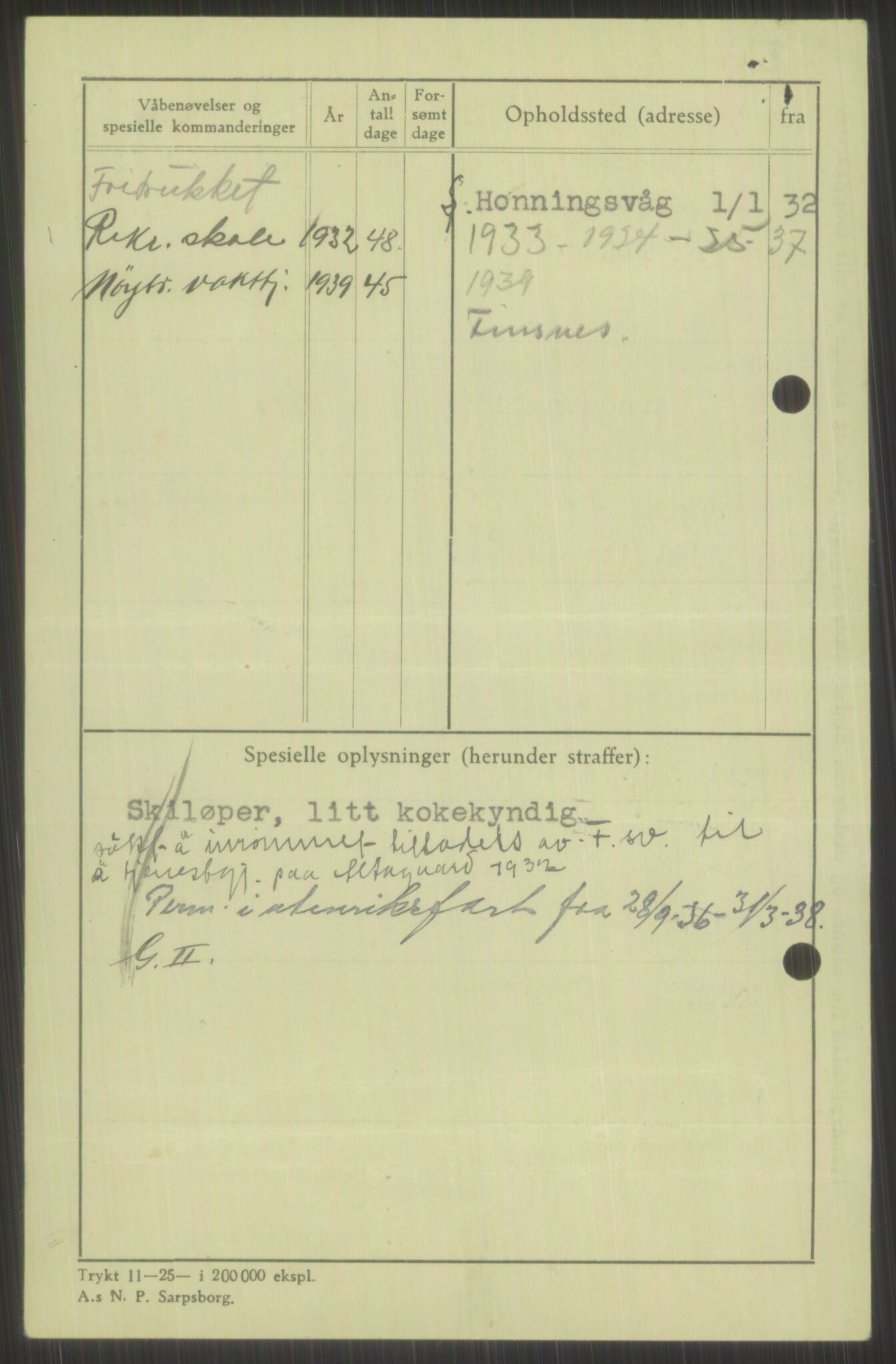 Forsvaret, Troms infanteriregiment nr. 16, AV/RA-RAFA-3146/P/Pa/L0016: Rulleblad for regimentets menige mannskaper, årsklasse 1932, 1932, p. 1616