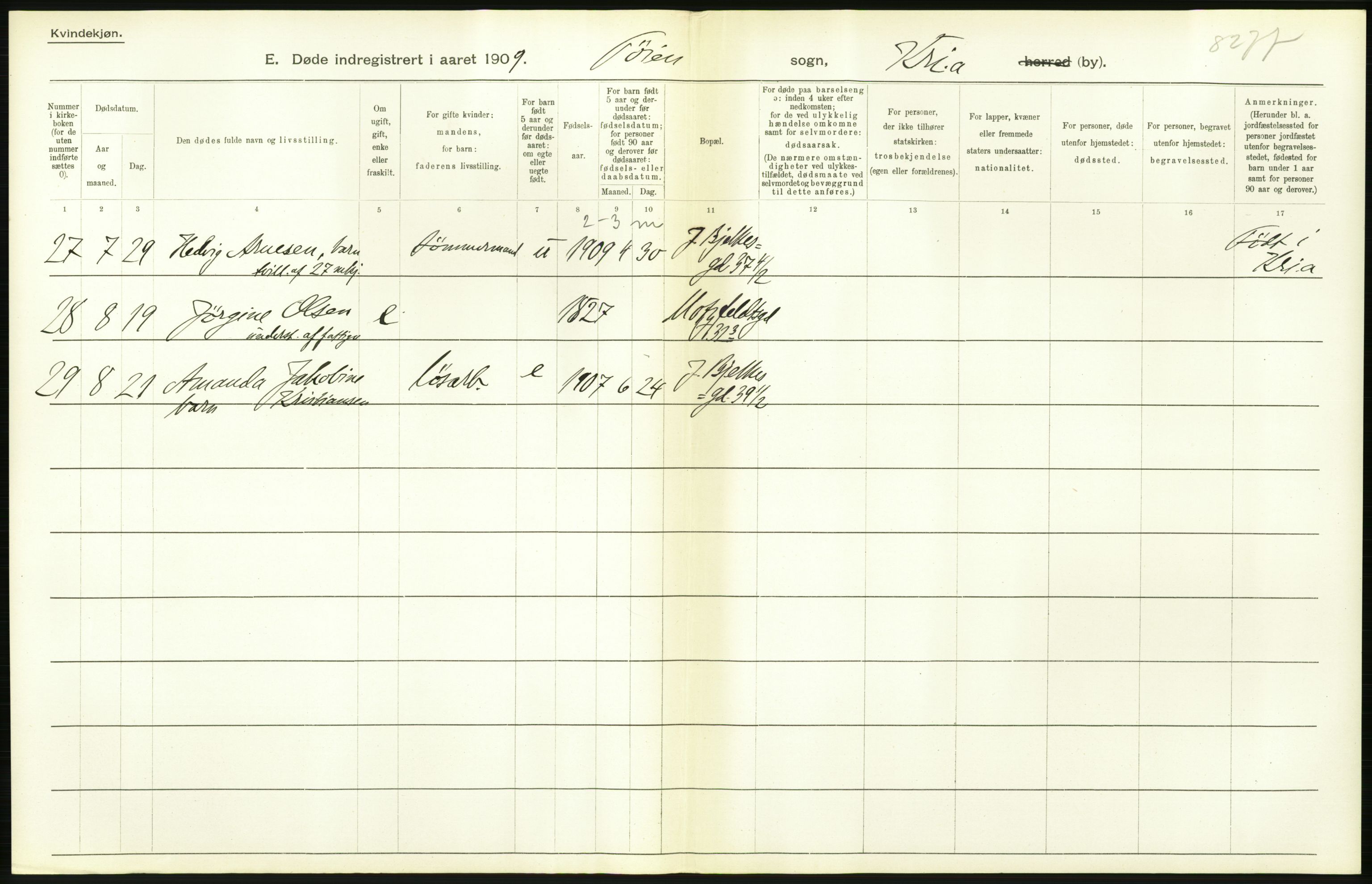 Statistisk sentralbyrå, Sosiodemografiske emner, Befolkning, AV/RA-S-2228/D/Df/Dfa/Dfag/L0010: Kristiania: Døde, dødfødte., 1909, p. 152