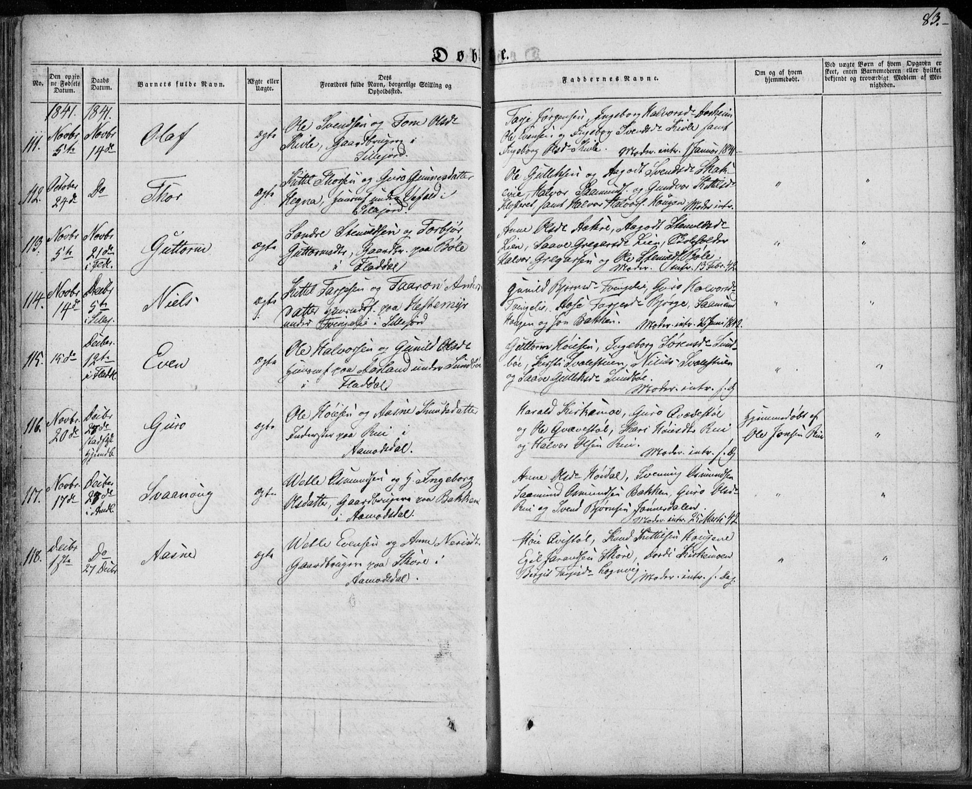 Seljord kirkebøker, AV/SAKO-A-20/F/Fa/L0011: Parish register (official) no. I 11, 1831-1849, p. 83