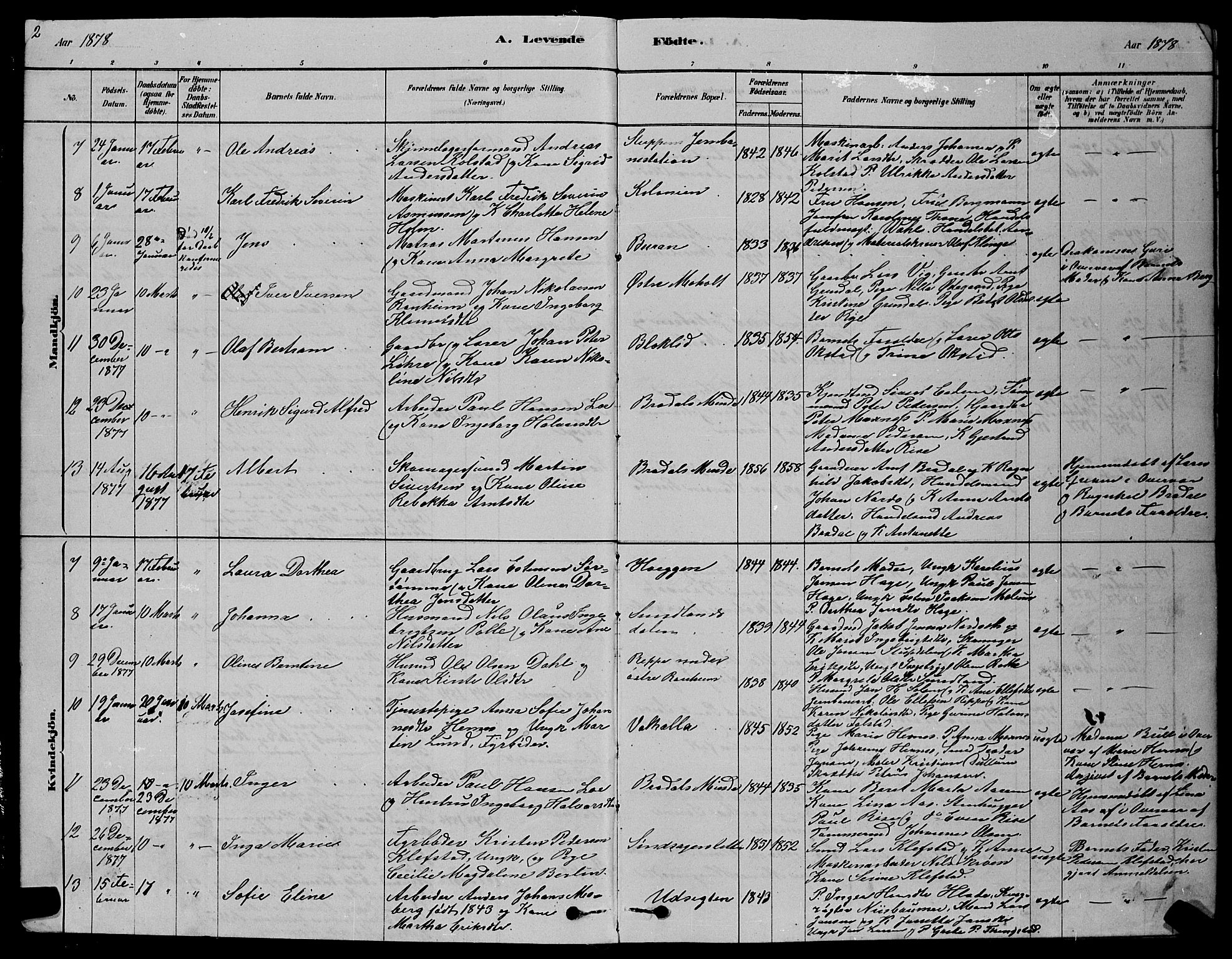 Ministerialprotokoller, klokkerbøker og fødselsregistre - Sør-Trøndelag, SAT/A-1456/606/L0312: Parish register (copy) no. 606C08, 1878-1894, p. 2