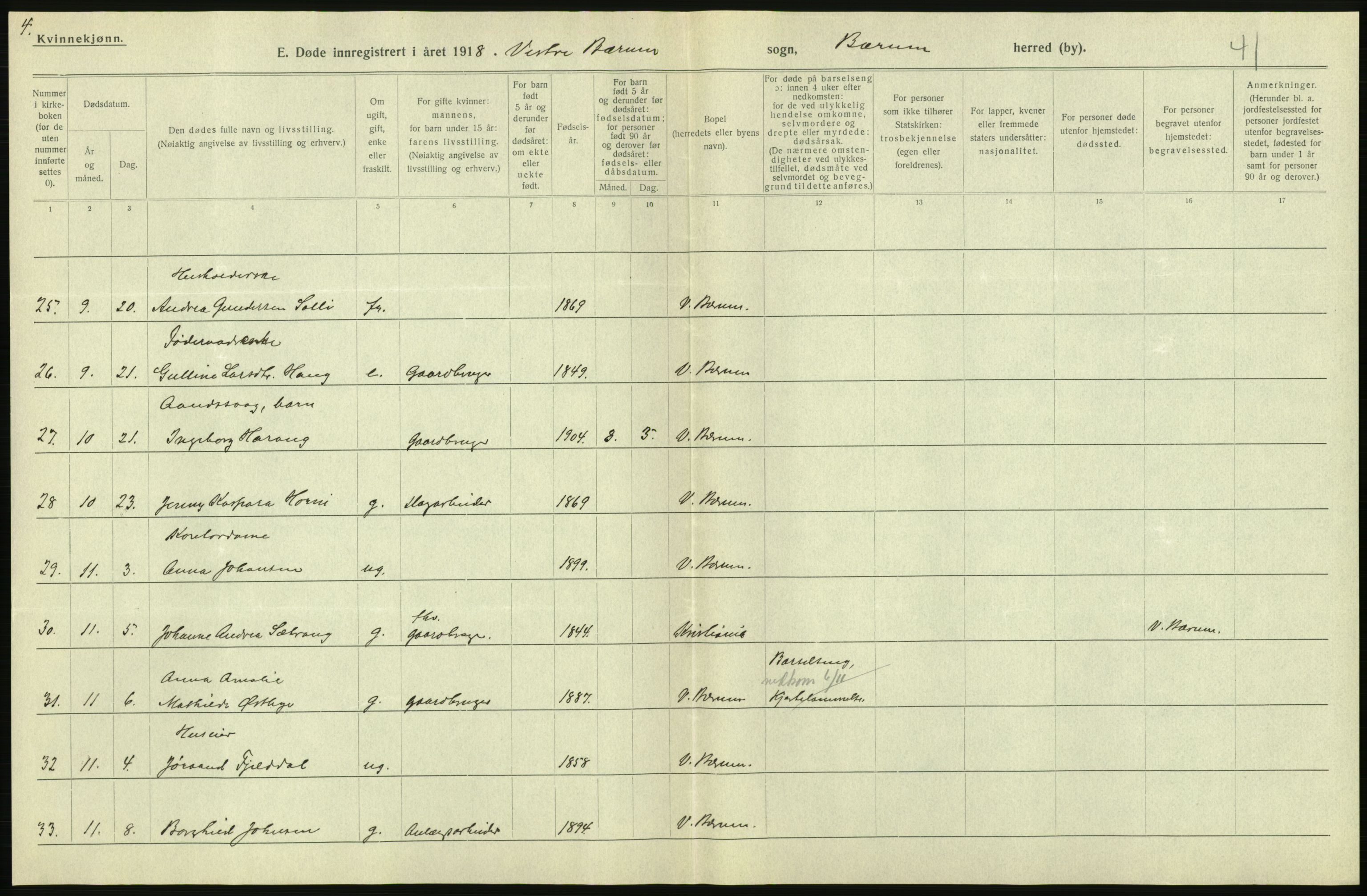 Statistisk sentralbyrå, Sosiodemografiske emner, Befolkning, RA/S-2228/D/Df/Dfb/Dfbh/L0006: Akershus fylke: Døde. Bygder og byer., 1918, p. 498