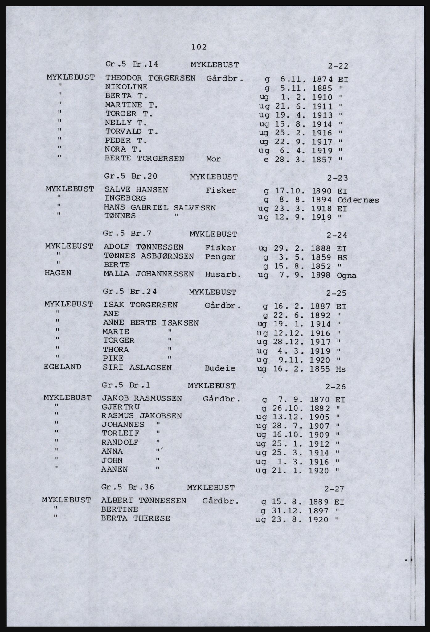 SAST, Copy of 1920 census for Dalane, 1920, p. 550