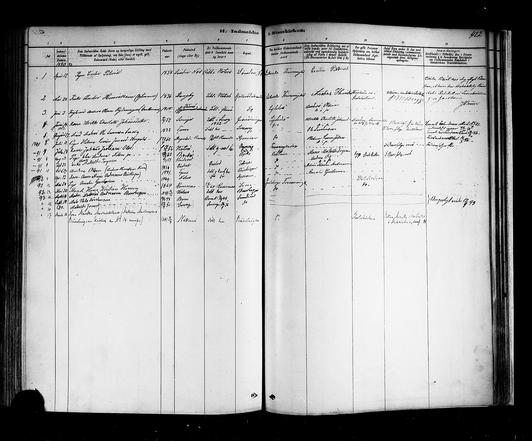 Nøtterøy kirkebøker, AV/SAKO-A-354/F/Fa/L0008: Parish register (official) no. I 8, 1878-1893, p. 422