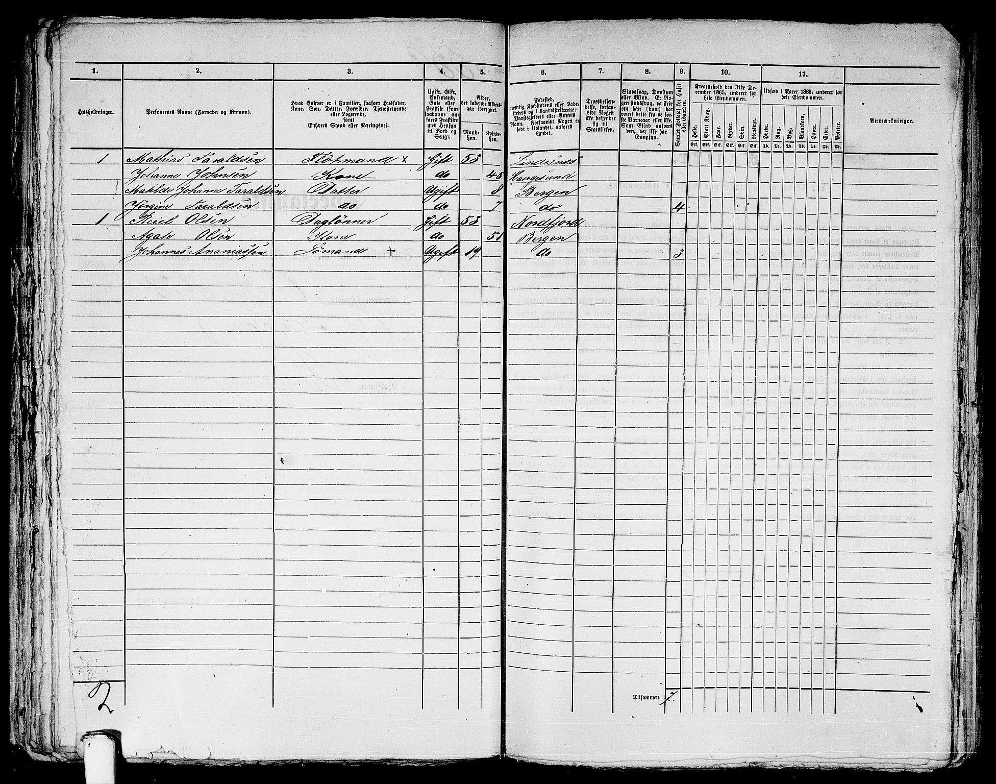 RA, 1865 census for Bergen, 1865, p. 1183