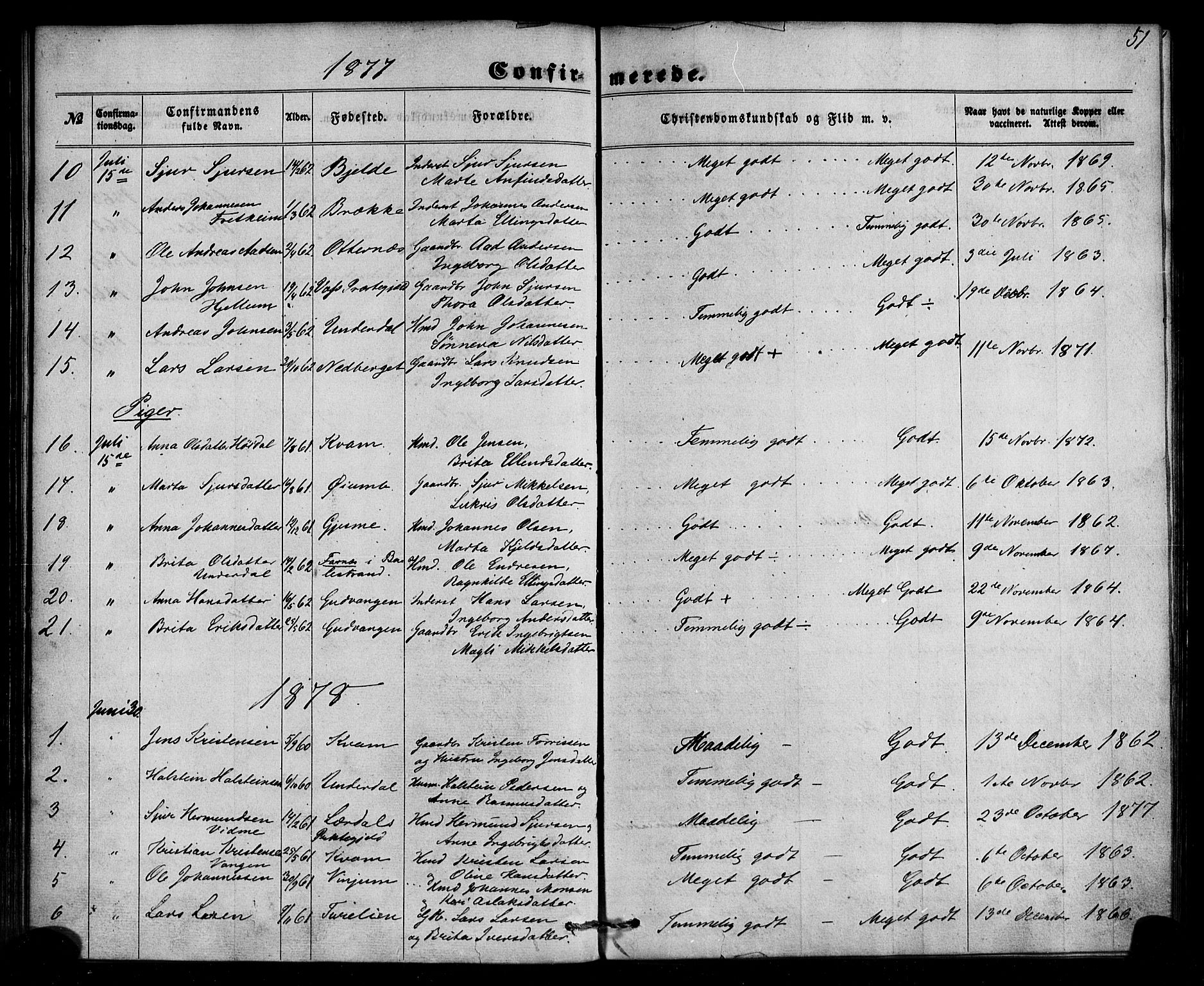 Aurland sokneprestembete, SAB/A-99937/H/Ha/Haa/L0009: Parish register (official) no. A 9, 1859-1879, p. 51