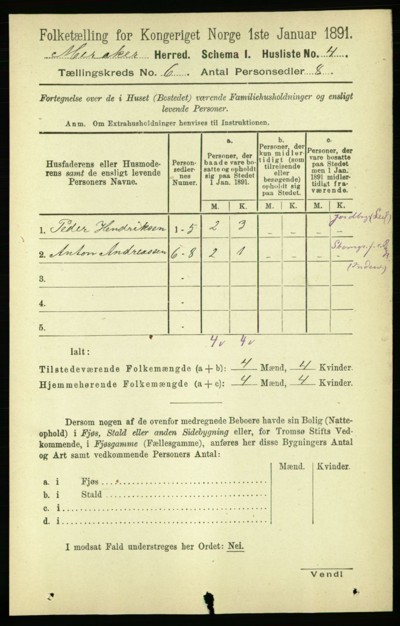 RA, 1891 census for 1711 Meråker, 1891, p. 2019