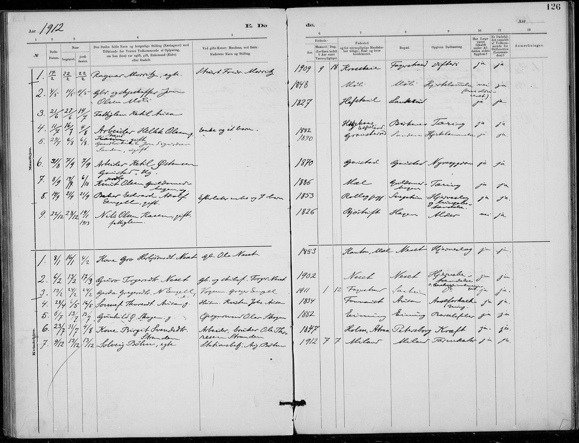 Tinn kirkebøker, SAKO/A-308/F/Fb/L0002: Parish register (official) no. II 2, 1878-1917, p. 126