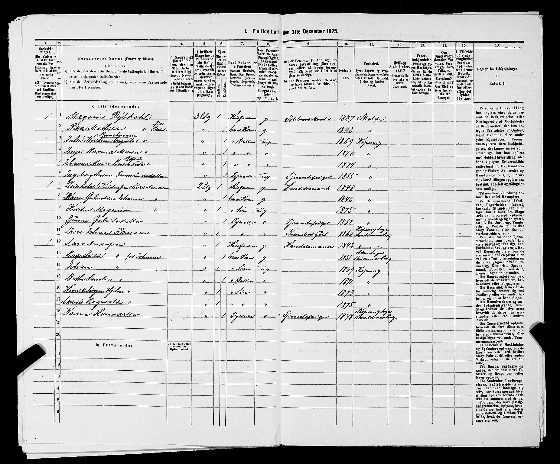 SAST, 1875 census for 1105B Avaldsnes/Kopervik, 1875, p. 184