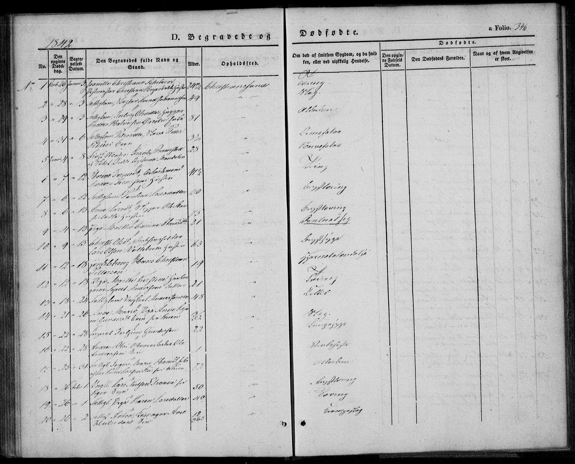 Kristiansand domprosti, AV/SAK-1112-0006/F/Fa/L0013: Parish register (official) no. A 13, 1842-1851, p. 346