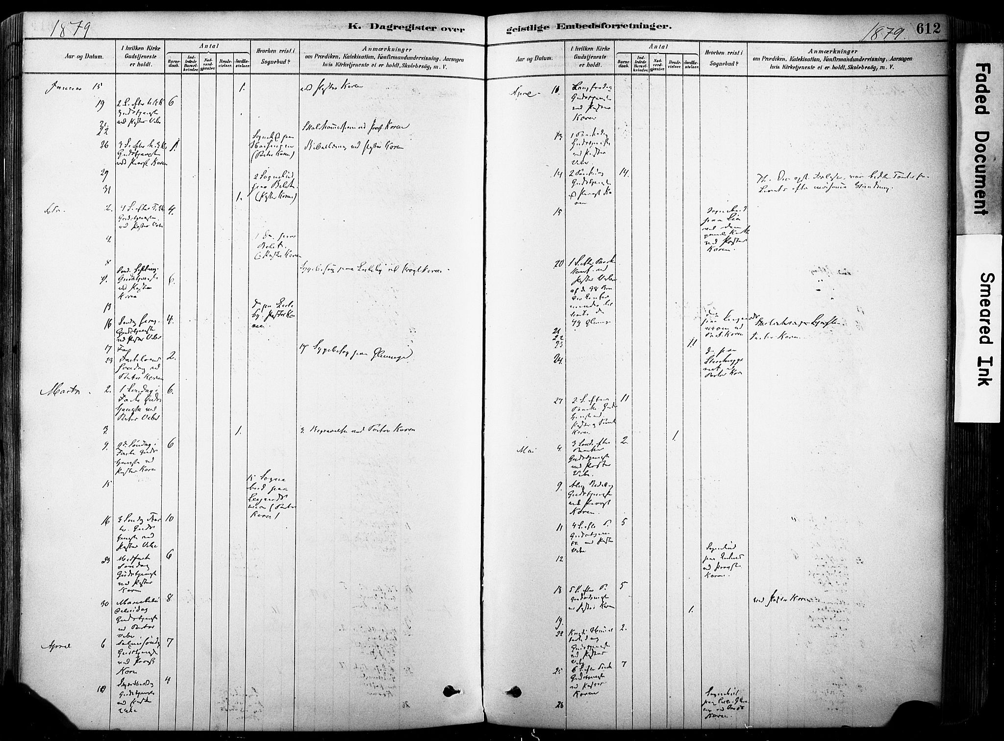 Glemmen prestekontor Kirkebøker, SAO/A-10908/F/Fa/L0012: Parish register (official) no. 12, 1878-1973, p. 612