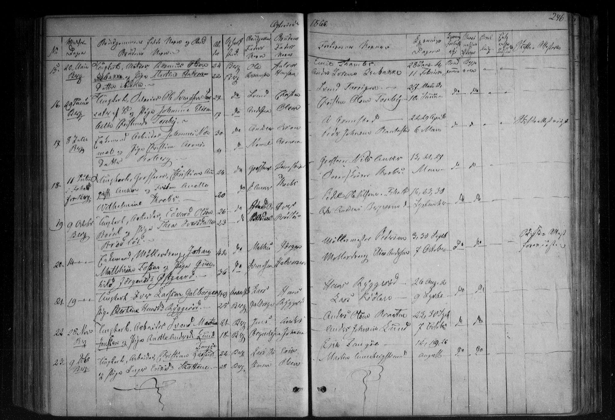 Berg prestekontor Kirkebøker, AV/SAO-A-10902/F/Fa/L0005: Parish register (official) no. I 5, 1861-1877, p. 246