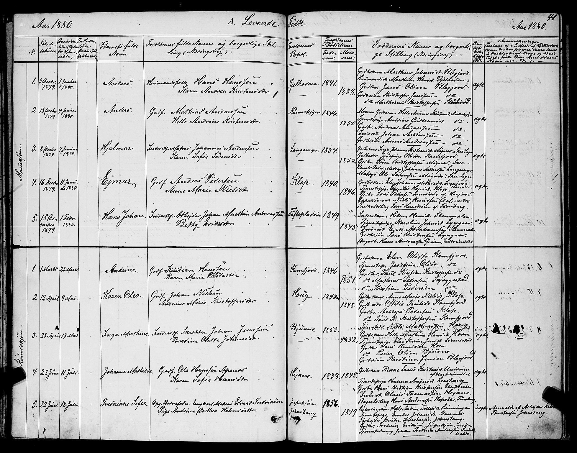 Ramnes kirkebøker, AV/SAKO-A-314/G/Ga/L0003: Parish register (copy) no. I 3, 1870-1896, p. 41